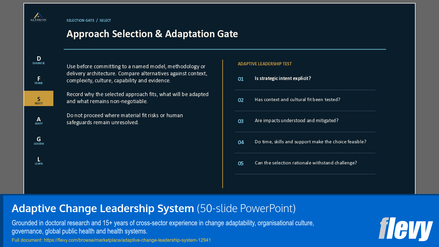 Adaptive Change Leadership System (50-slide PPT PowerPoint presentation template (PPTX)) Preview Image