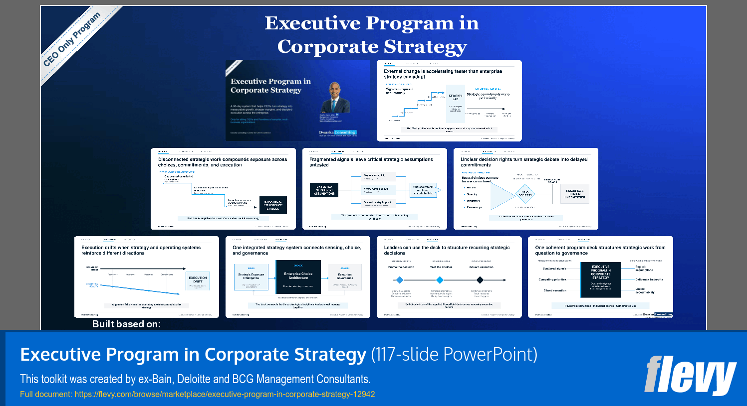 Executive Program in Corporate Strategy (117-slide PPT PowerPoint presentation template (PPTX)) Preview Image
