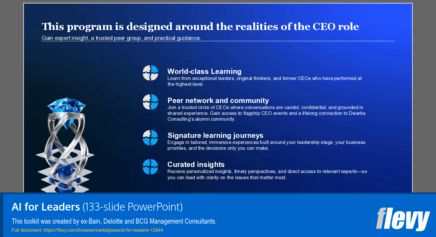 AI for Leaders (133-slide PPT PowerPoint presentation template (PPTX)) Preview Image