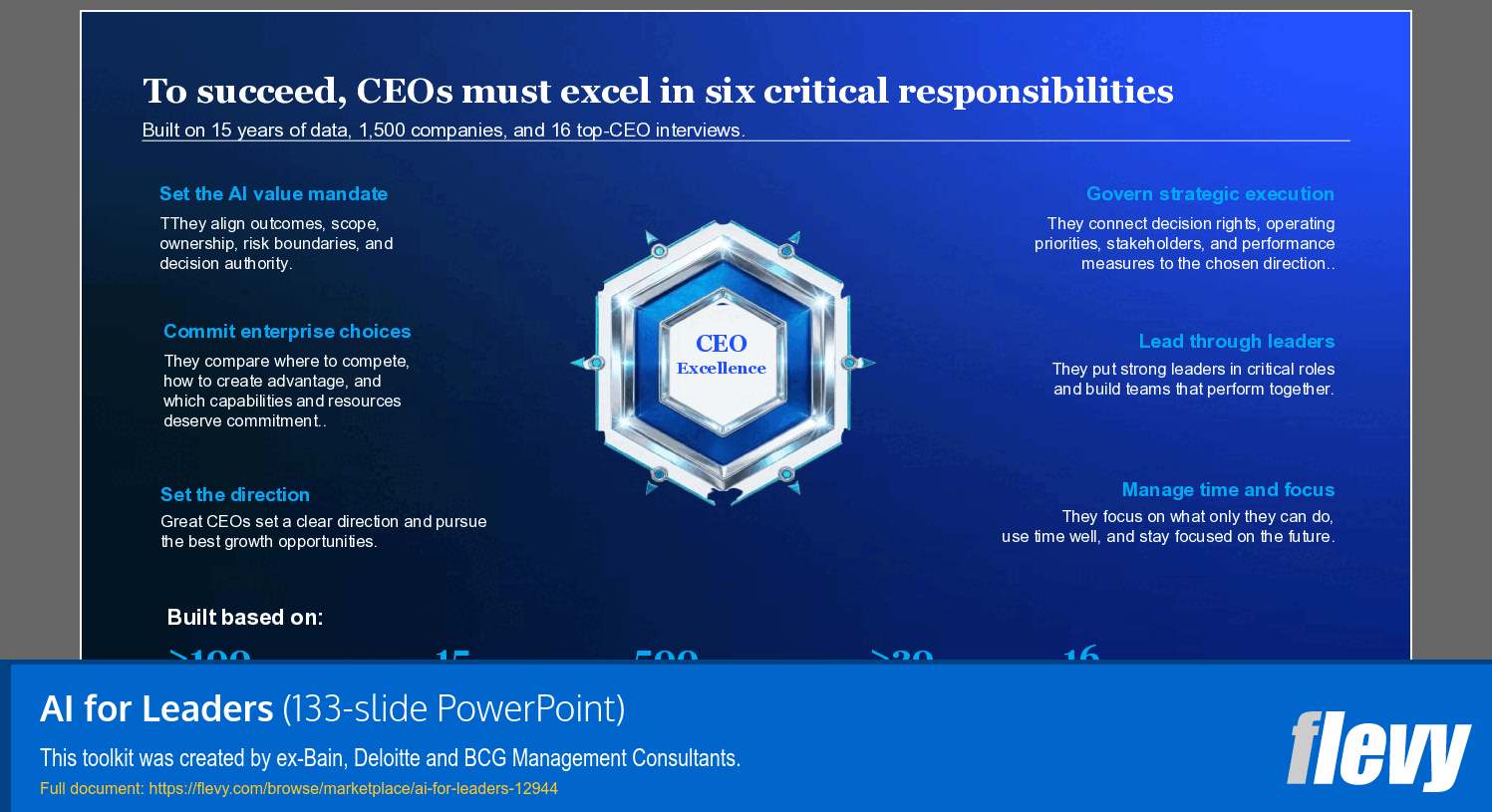 AI for Leaders (133-slide PPT PowerPoint presentation template (PPTX)) Preview Image
