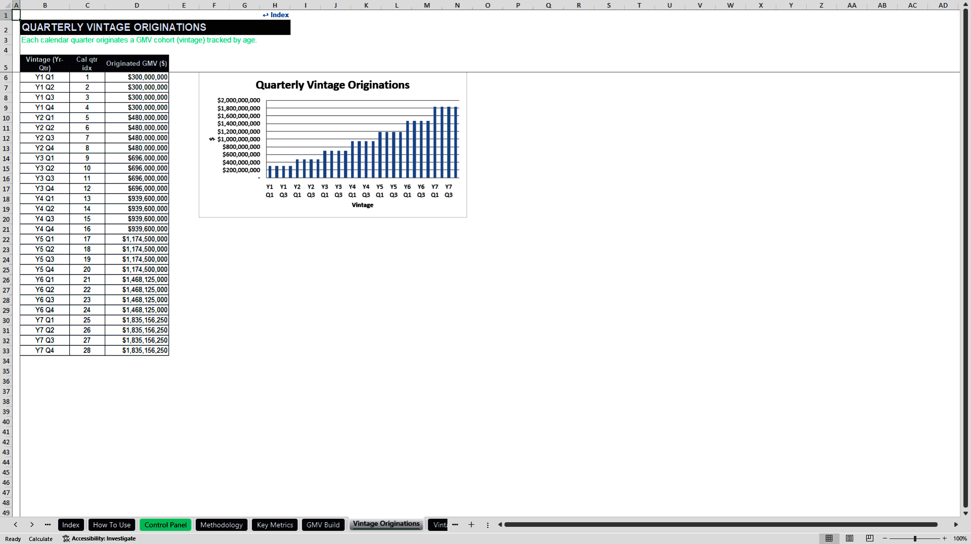 Buy Now Pay Later Platform Financial Model (Excel template (XLSX)) Preview Image