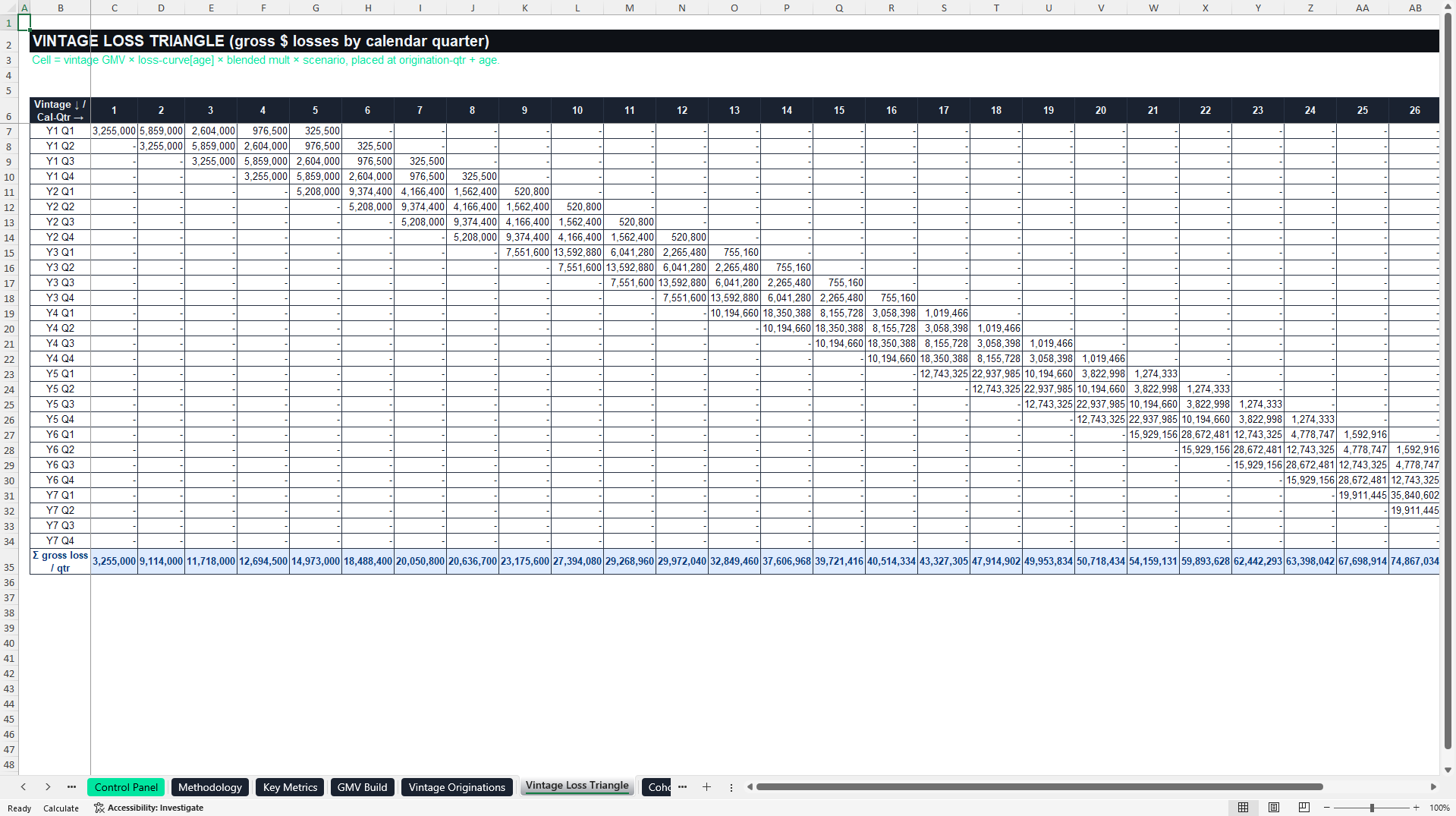 Buy Now Pay Later Platform Financial Model (Excel template (XLSX)) Preview Image