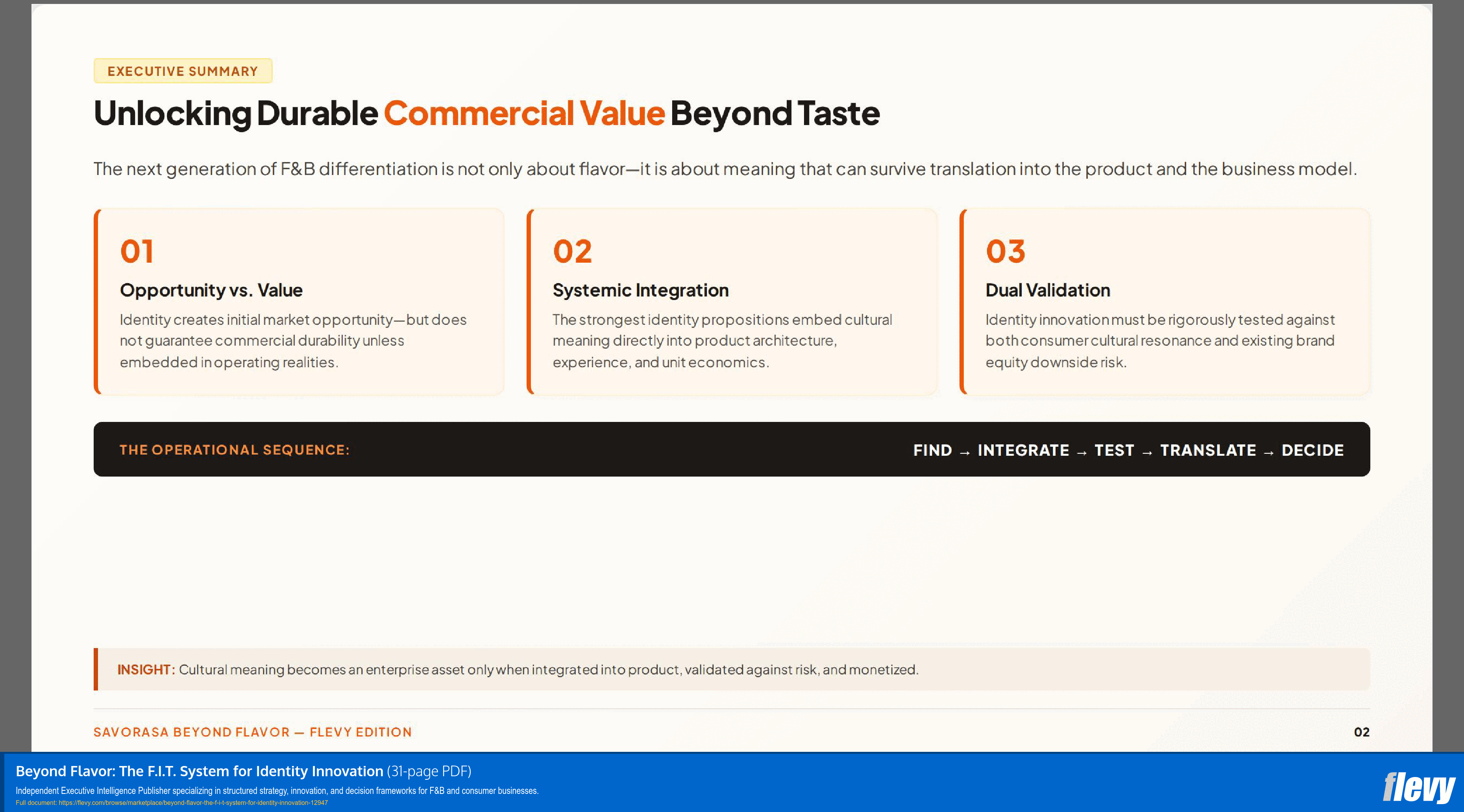 Beyond Flavor: The F.I.T. System for Identity Innovation (31-page PDF document) Preview Image