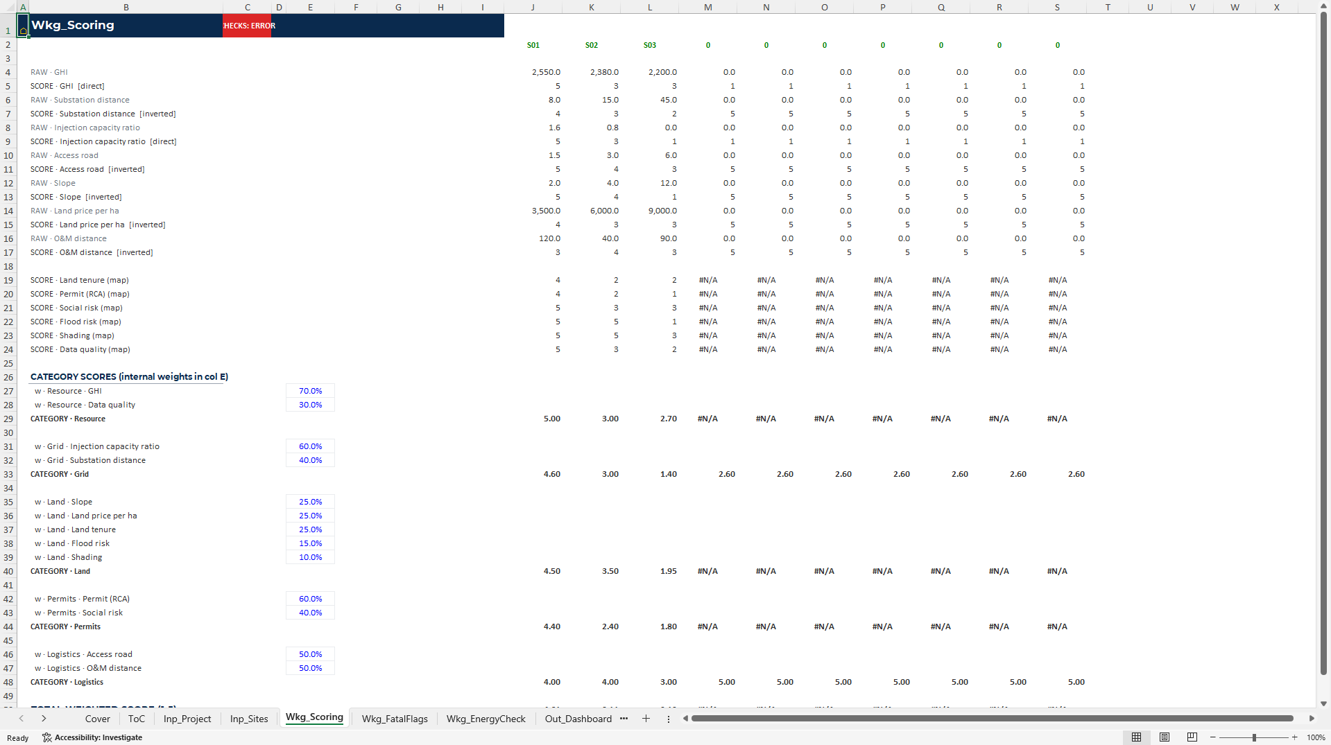 Solar PV Project Finance Suite (5 Models + 6 Manuals) (Excel template (XLSX)) Preview Image