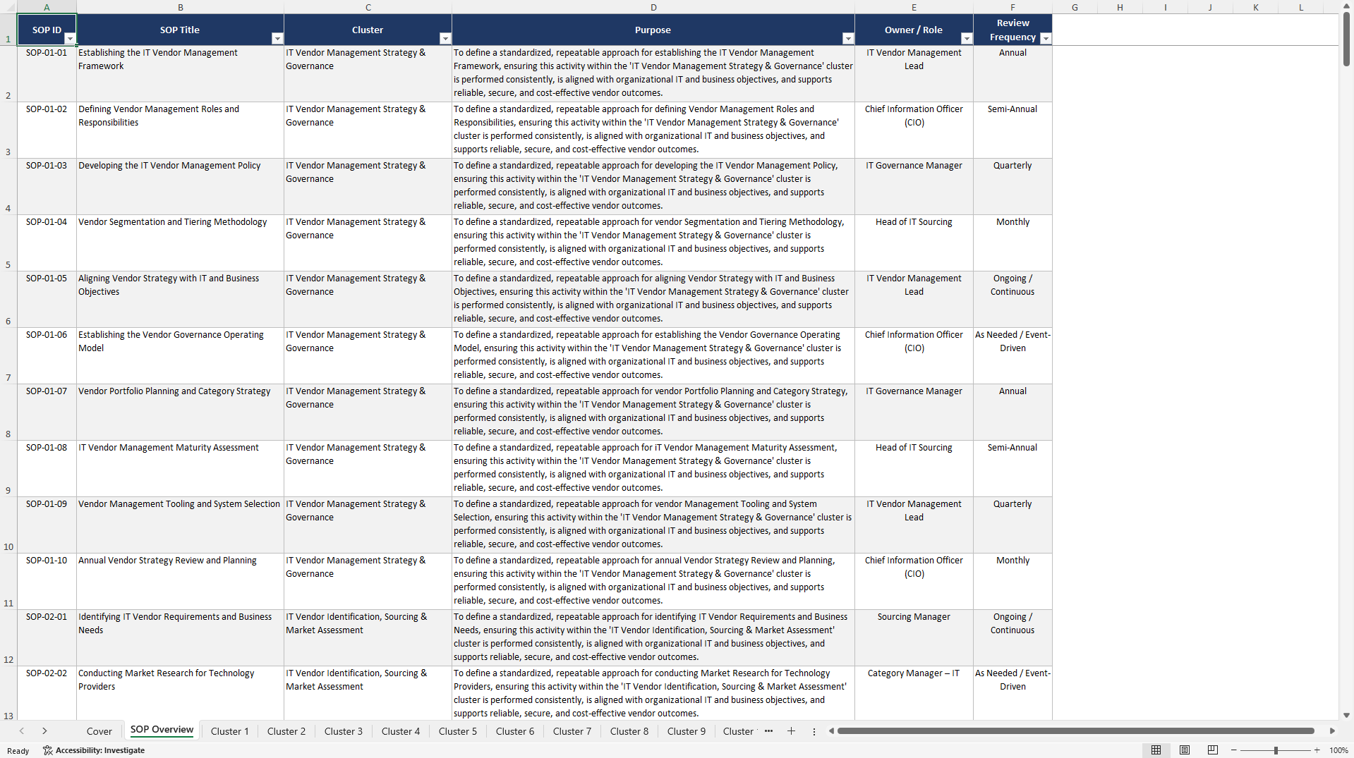 100+ IT Vendor Management SOPs (Excel template (XLSX)) Preview Image