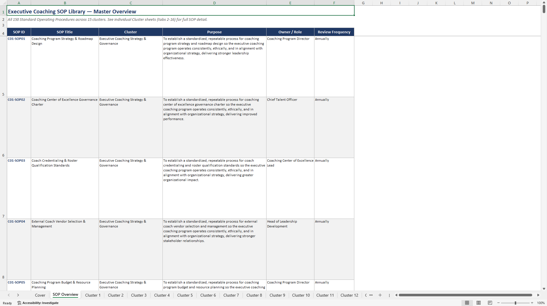 100+ Executive Coaching SOPs (Excel template (XLSX)) Preview Image