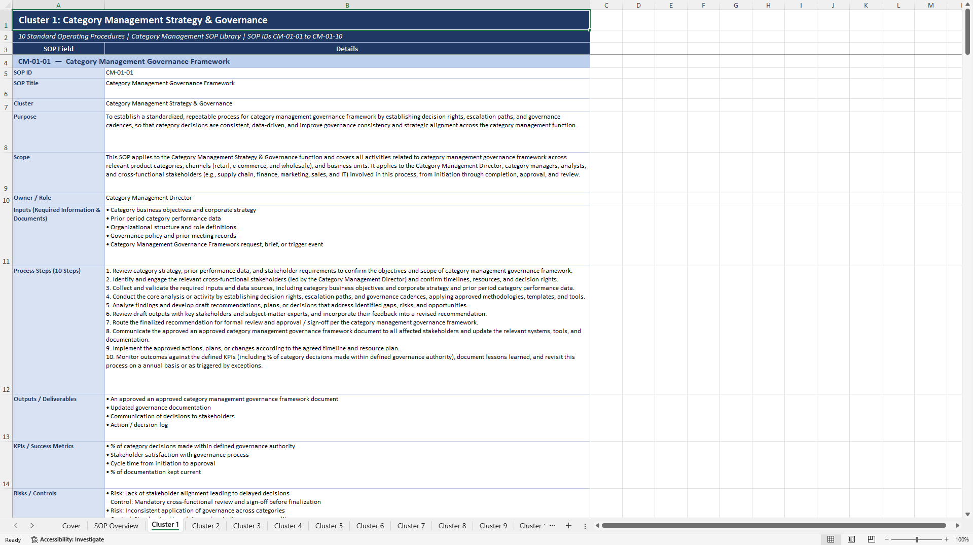 100+ Category Management SOPs (Excel template (XLSX)) Preview Image