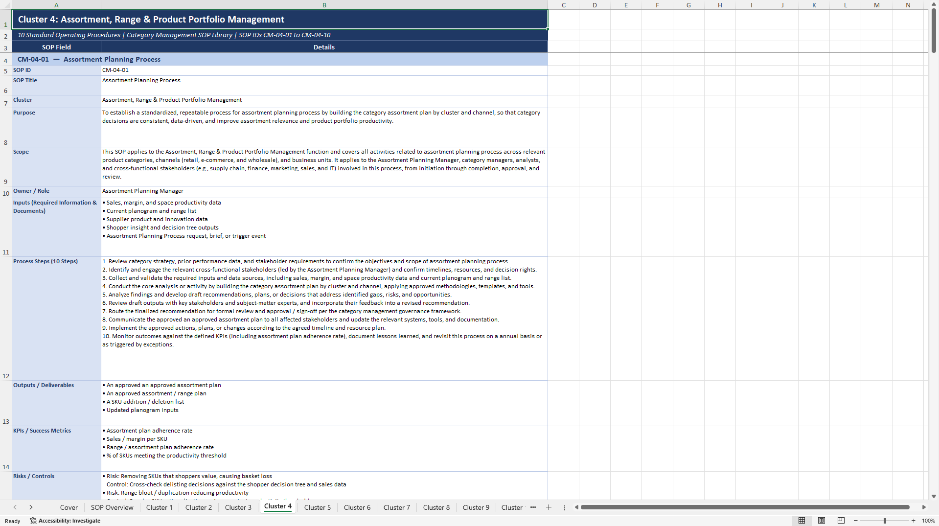 100+ Category Management SOPs (Excel template (XLSX)) Preview Image