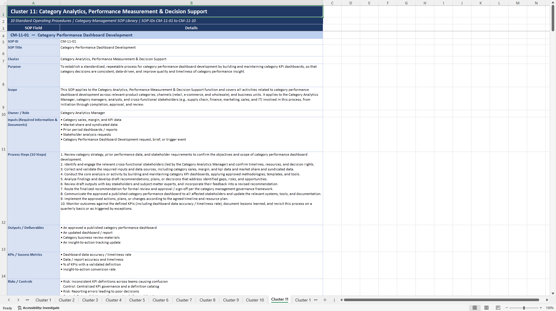 100+ Category Management SOPs (Excel template (XLSX)) Preview Image