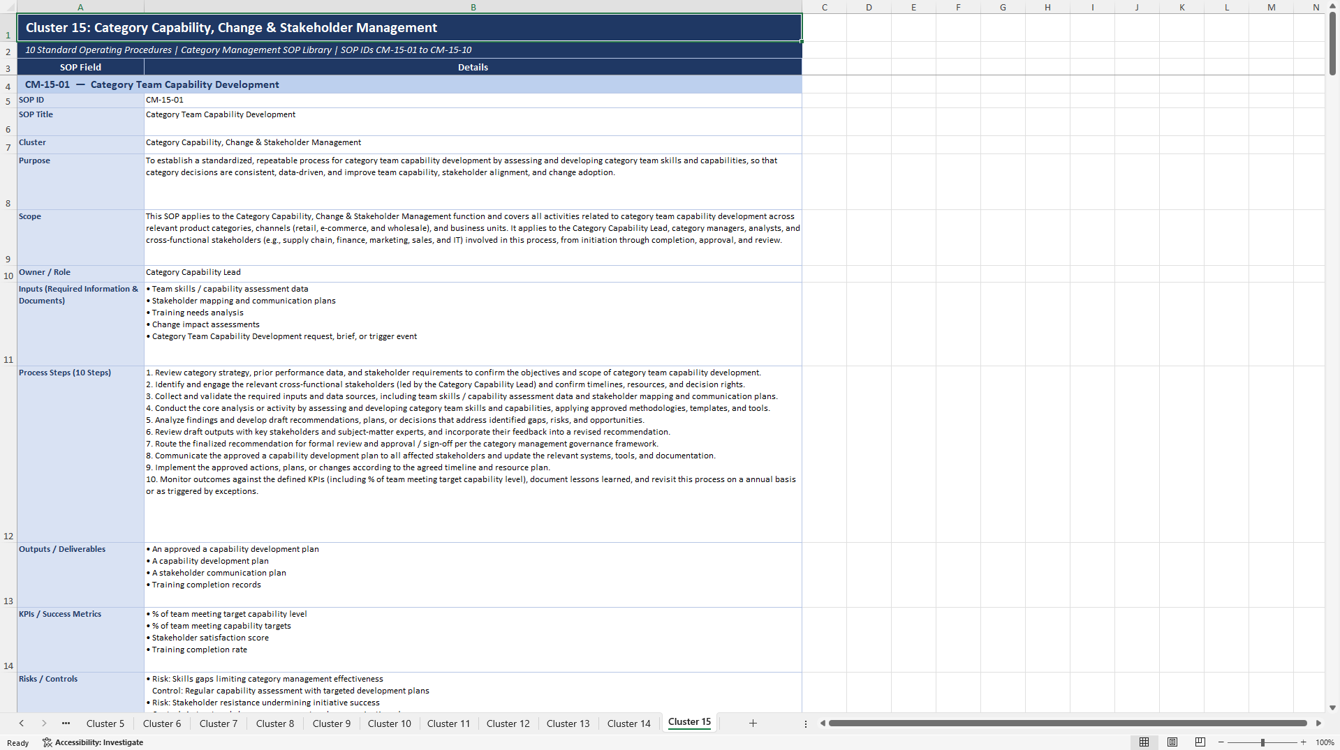 100+ Category Management SOPs (Excel template (XLSX)) Preview Image