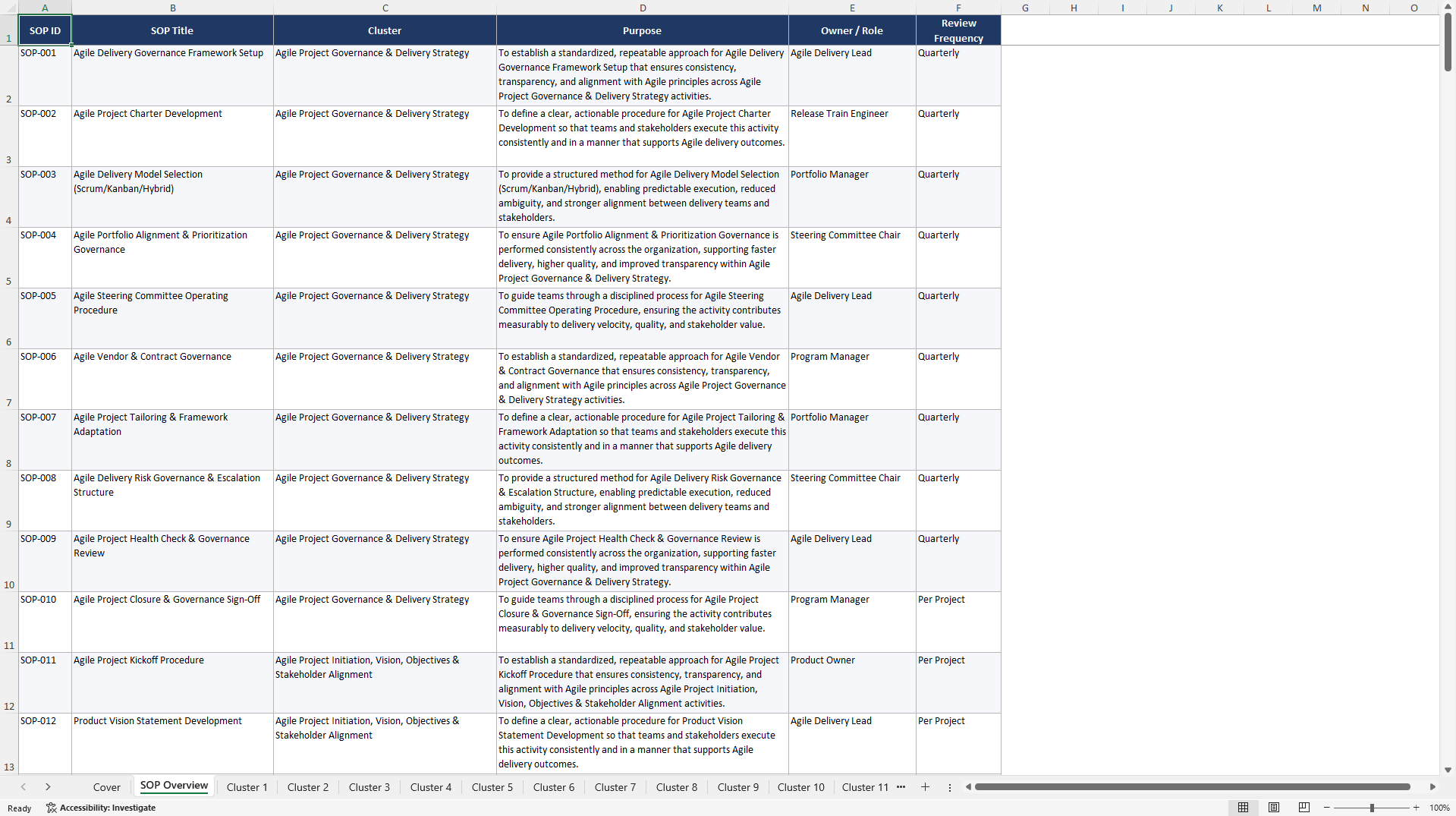 100+ Agile Project Management SOPs (Excel template (XLSX)) Preview Image
