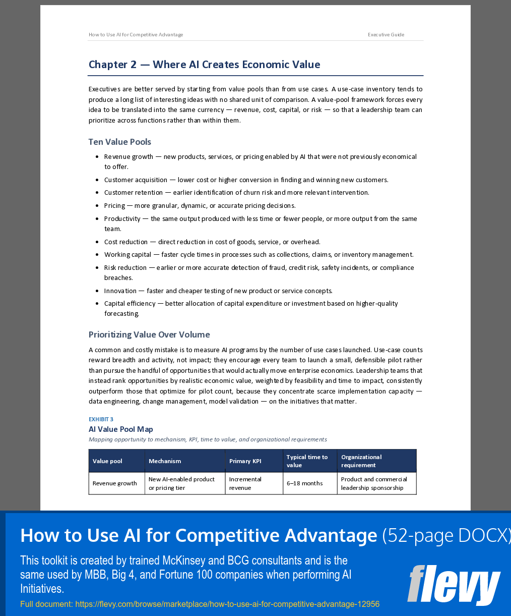 How to Use AI for Competitive Advantage (52-page Word document) Preview Image