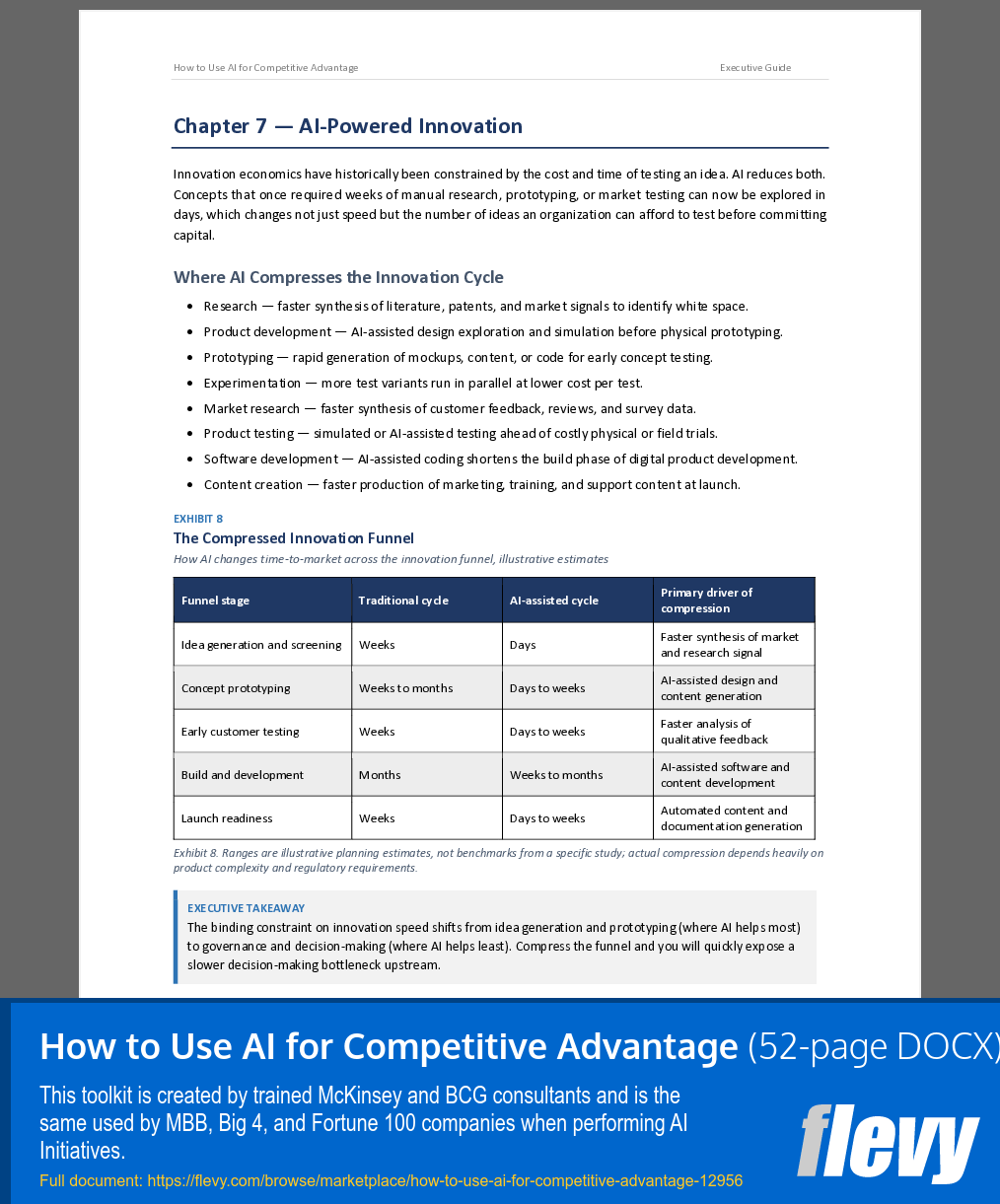 How to Use AI for Competitive Advantage (52-page Word document) Preview Image