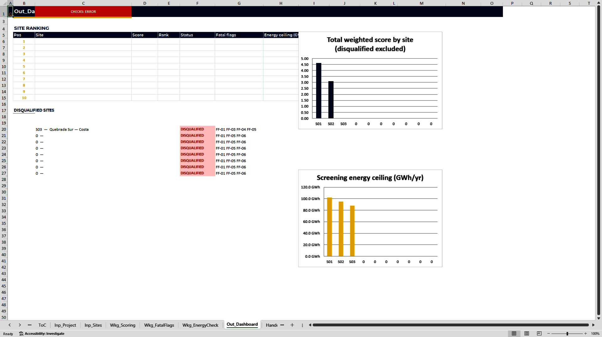 Utility-Scale Solar Site Screening & Energy Yield Pack (Excel template (XLSX)) Preview Image