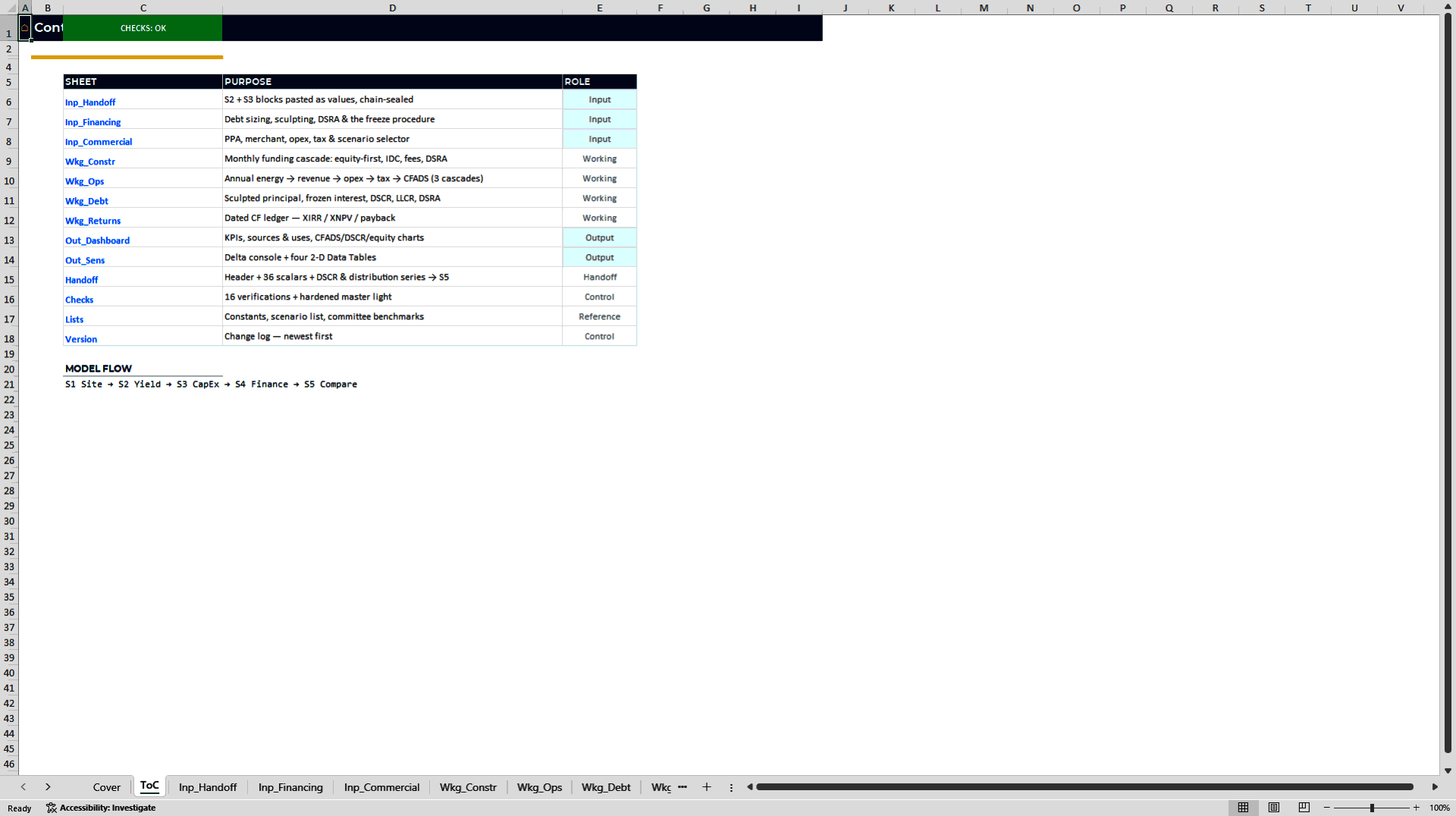Solar Project Finance Model: P50/P90, PPA & Sculpted Debt (Excel template (XLSX)) Preview Image