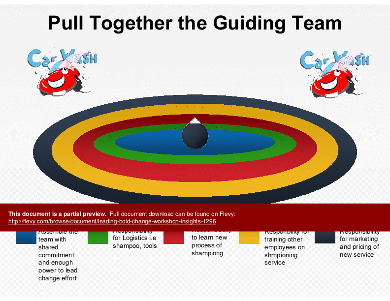 Leading Bold Change - Workshop Insights (40-slide PPT PowerPoint presentation (PPT)) Preview Image