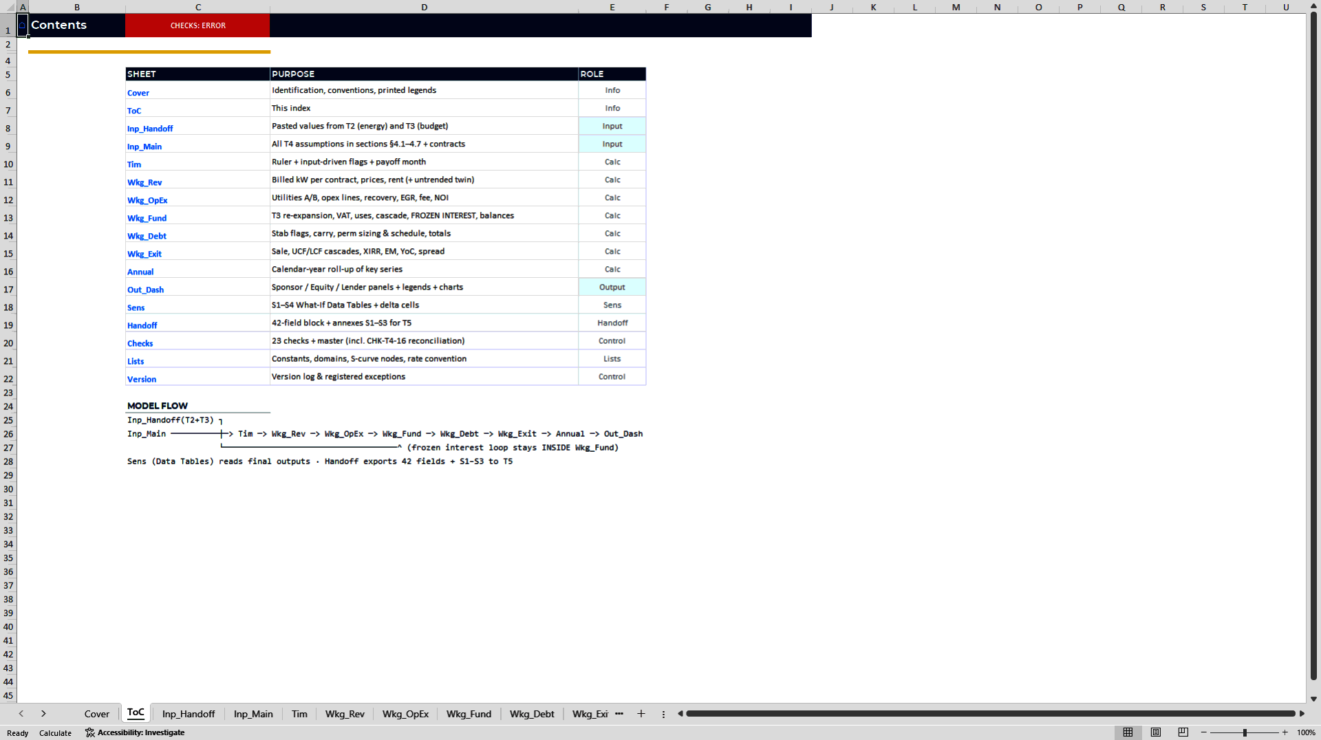 Data Center Project Finance Model: Sponsor, Equity & Lender (Excel template (XLSX)) Preview Image
