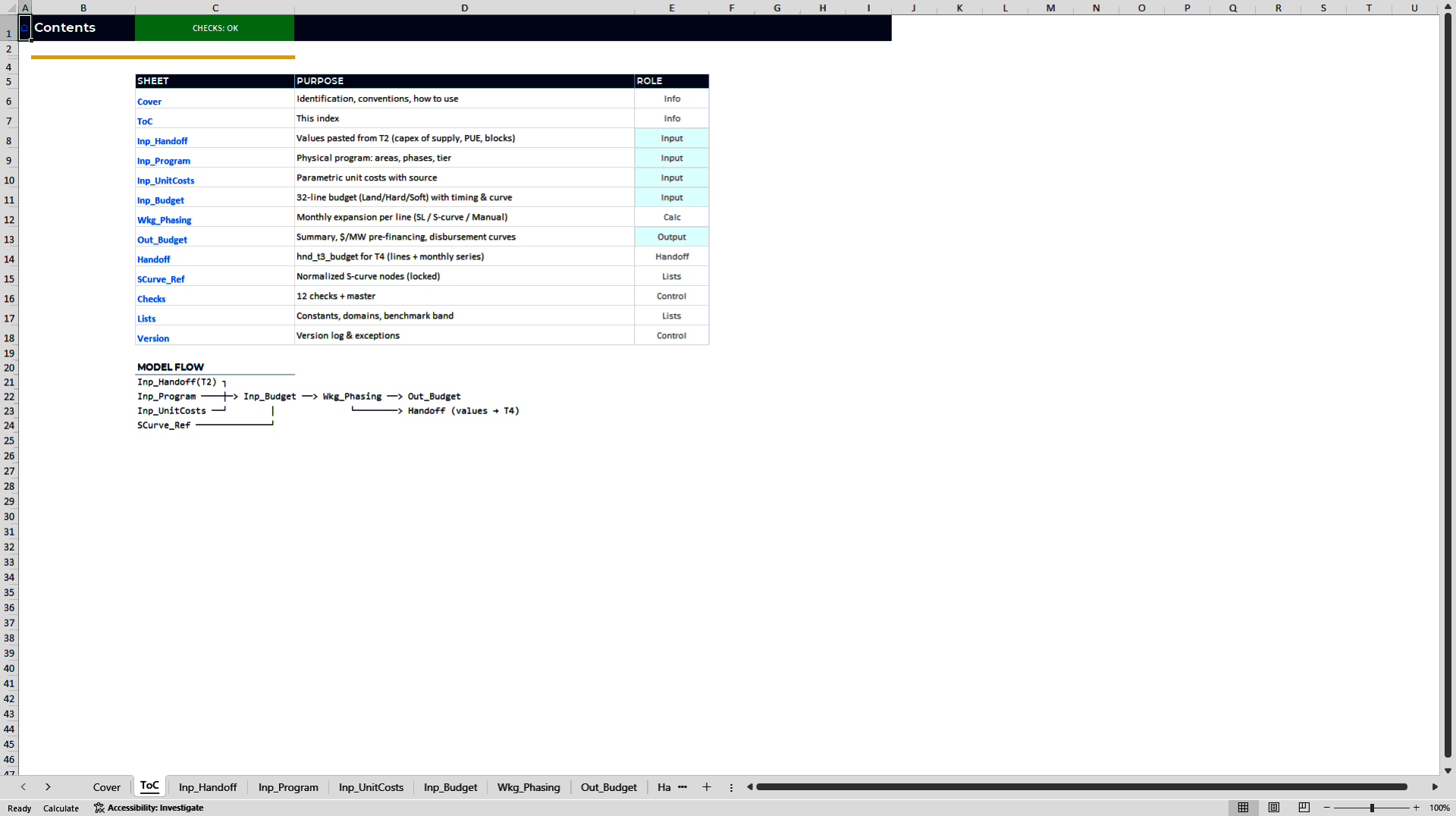 Data Center CapEx, Underwriting & Investment Committee Pack (Excel template (XLSX)) Preview Image