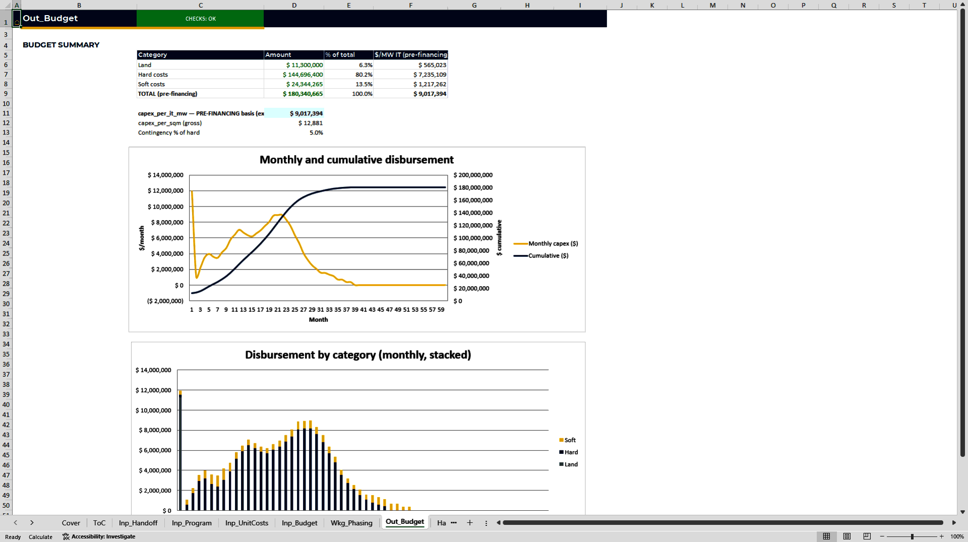 Data Center CapEx, Underwriting & Investment Committee Pack (Excel template (XLSX)) Preview Image