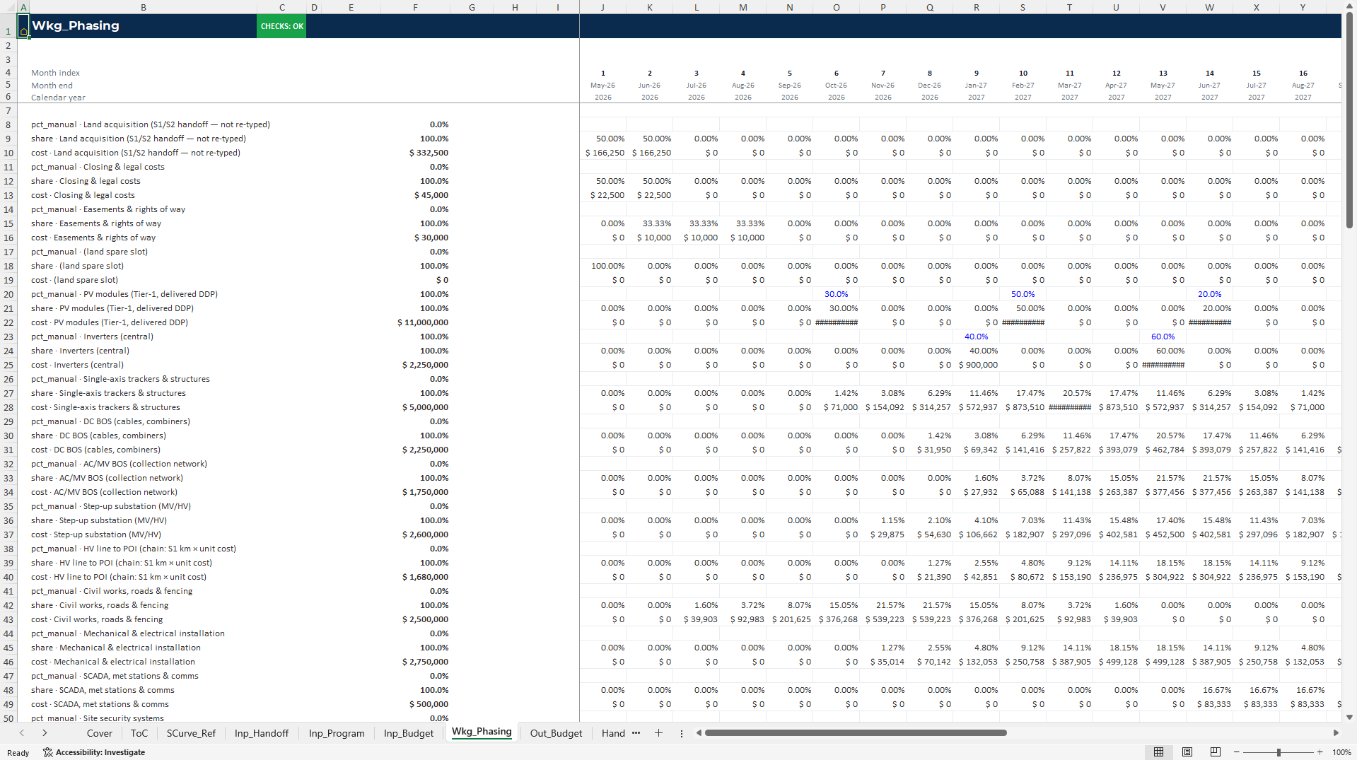 Solar CapEx, Underwriting & Investment Committee Pack (Excel template (XLSX)) Preview Image