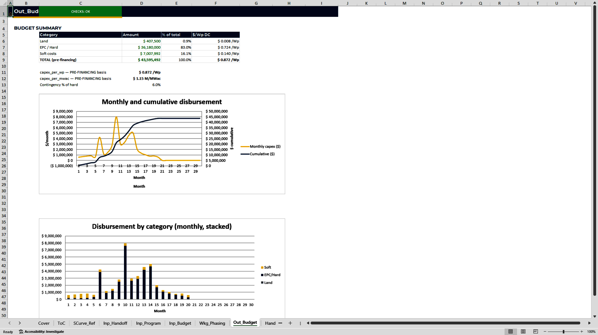 Solar CapEx, Underwriting & Investment Committee Pack (Excel template (XLSX)) Preview Image