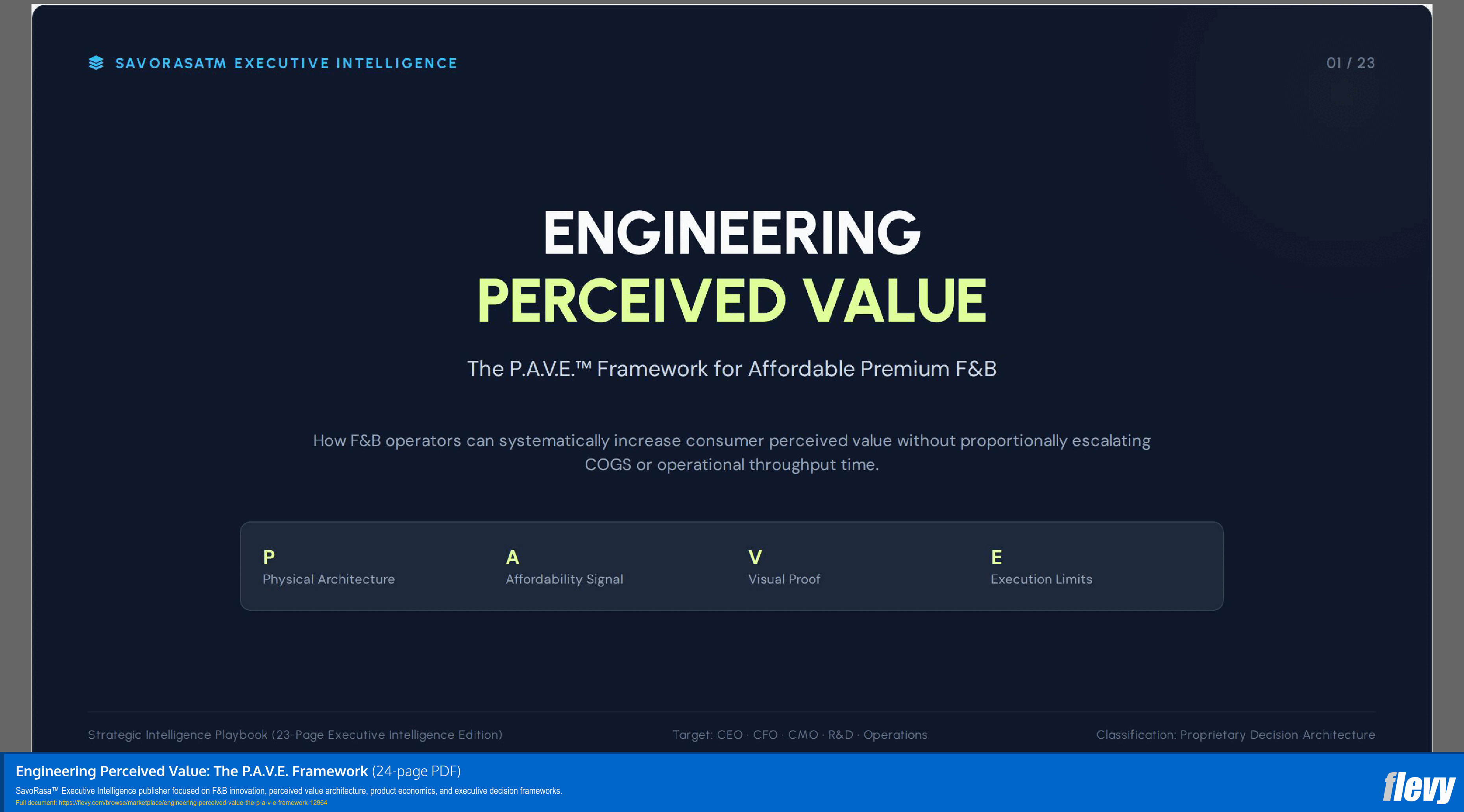Engineering Perceived Value: The P.A.V.E. Framework (24-page PDF document) Preview Image