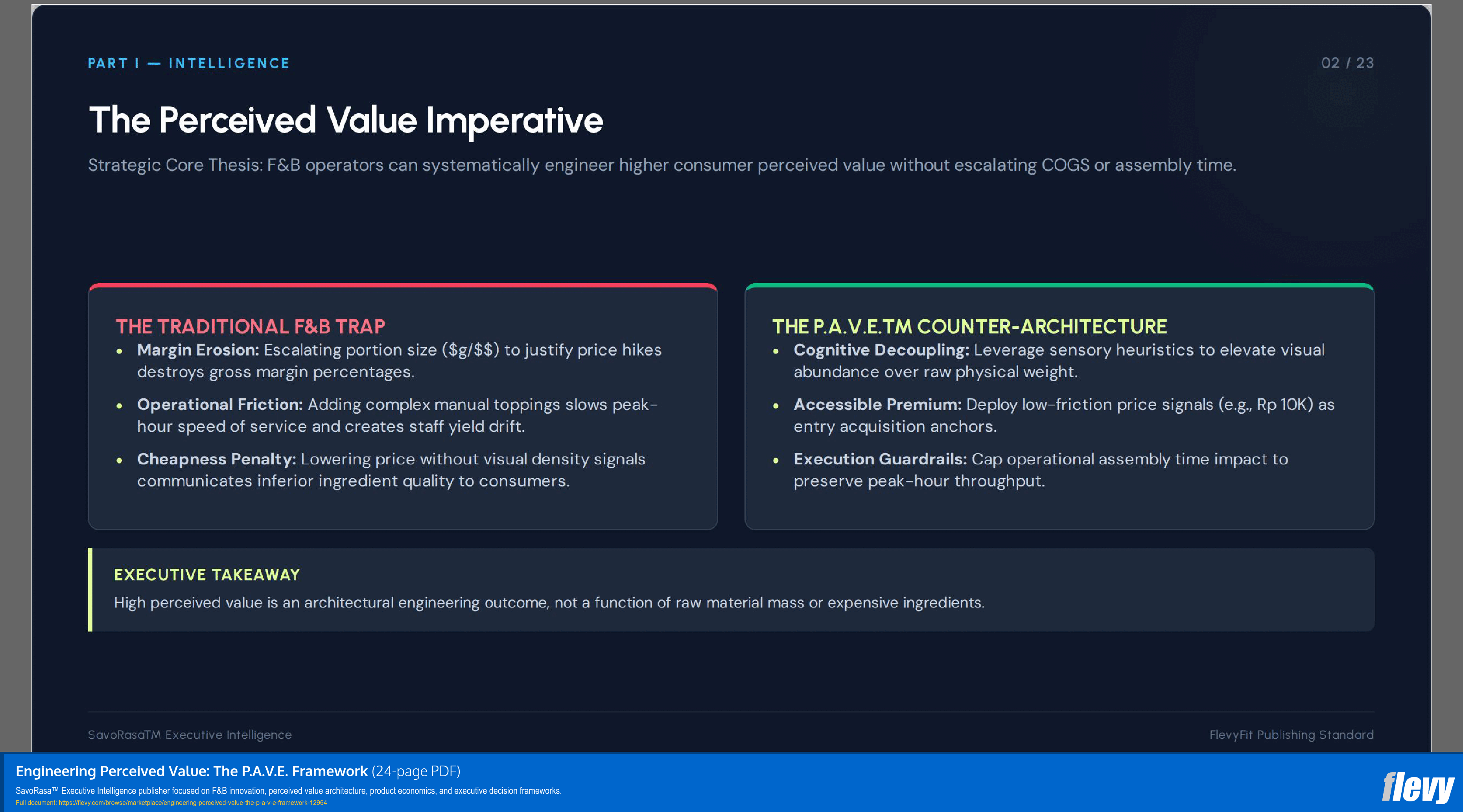 Engineering Perceived Value: The P.A.V.E. Framework (24-page PDF document) Preview Image