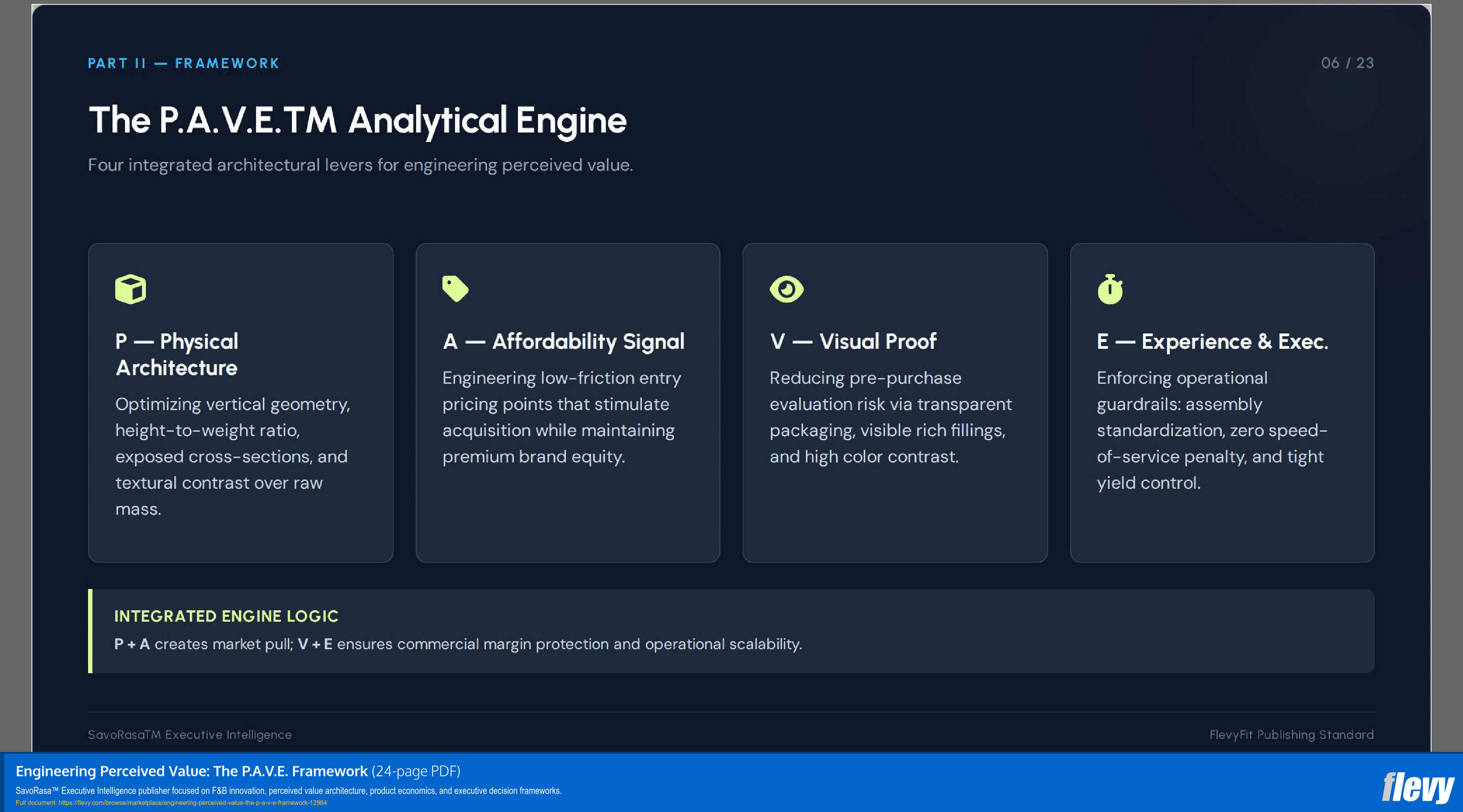 Engineering Perceived Value: The P.A.V.E. Framework (24-page PDF document) Preview Image
