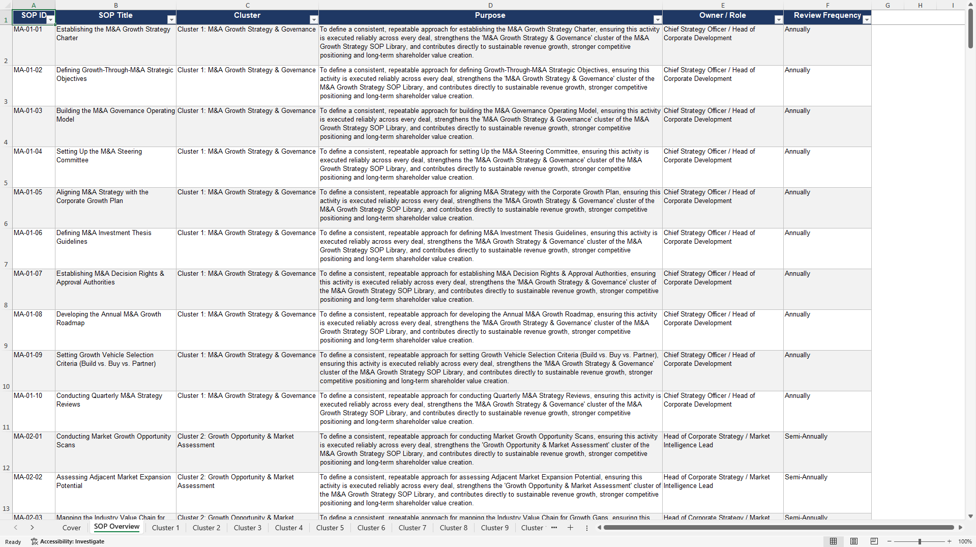 100+ M&A Growth Strategy SOPs (Excel template (XLSX)) Preview Image