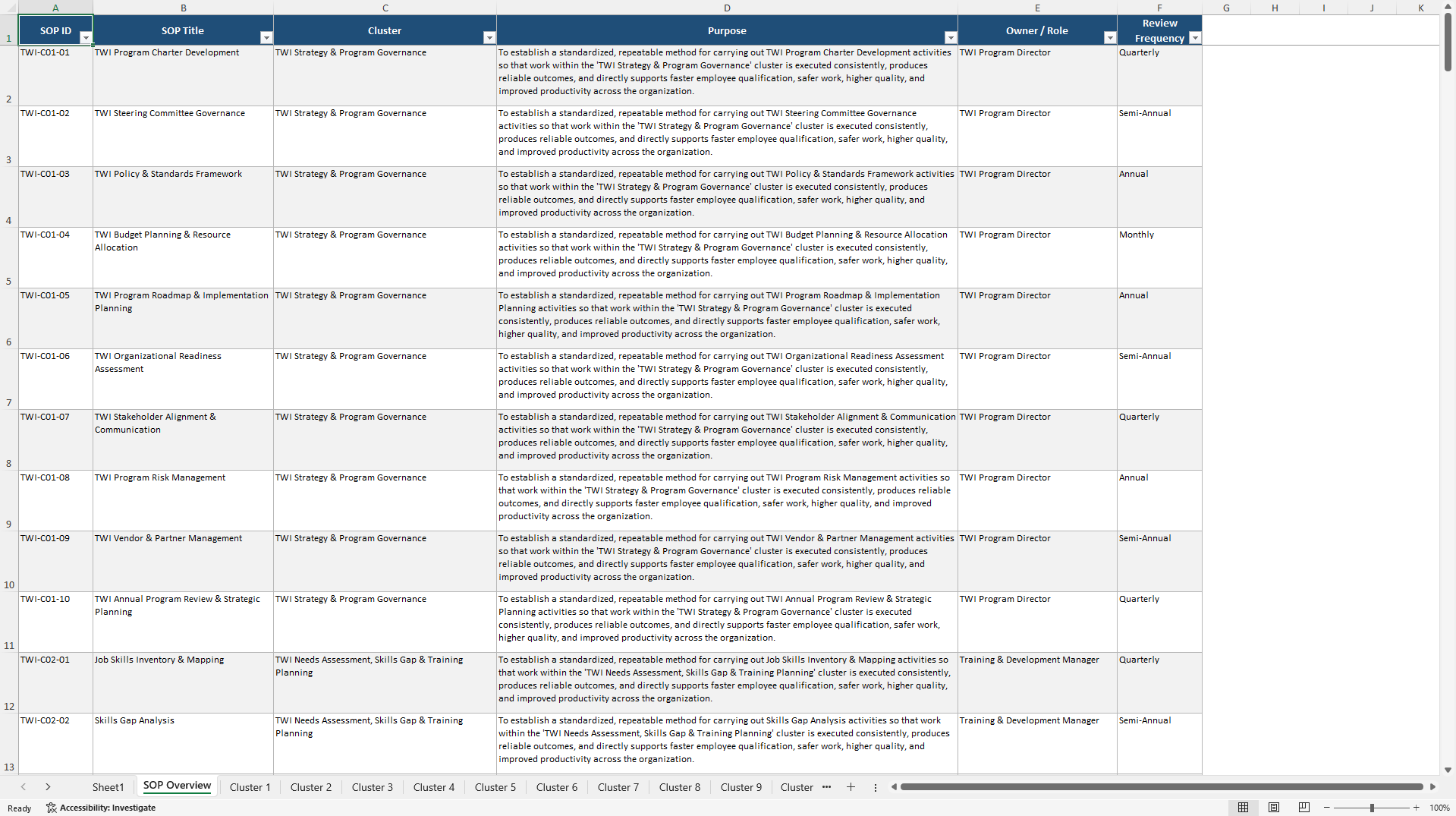 100+ Training within Industry (TWI) SOPs (Excel template (XLSX)) Preview Image