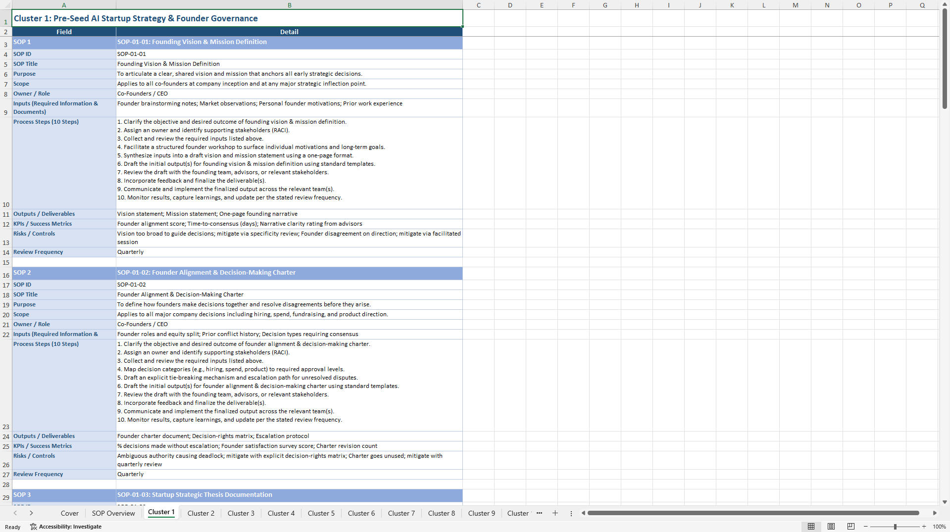 100+ Pre-Seed AI Startup SOPs (Excel template (XLSX)) Preview Image