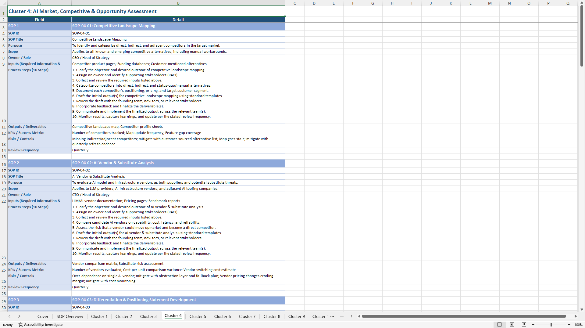 100+ Pre-Seed AI Startup SOPs (Excel template (XLSX)) Preview Image