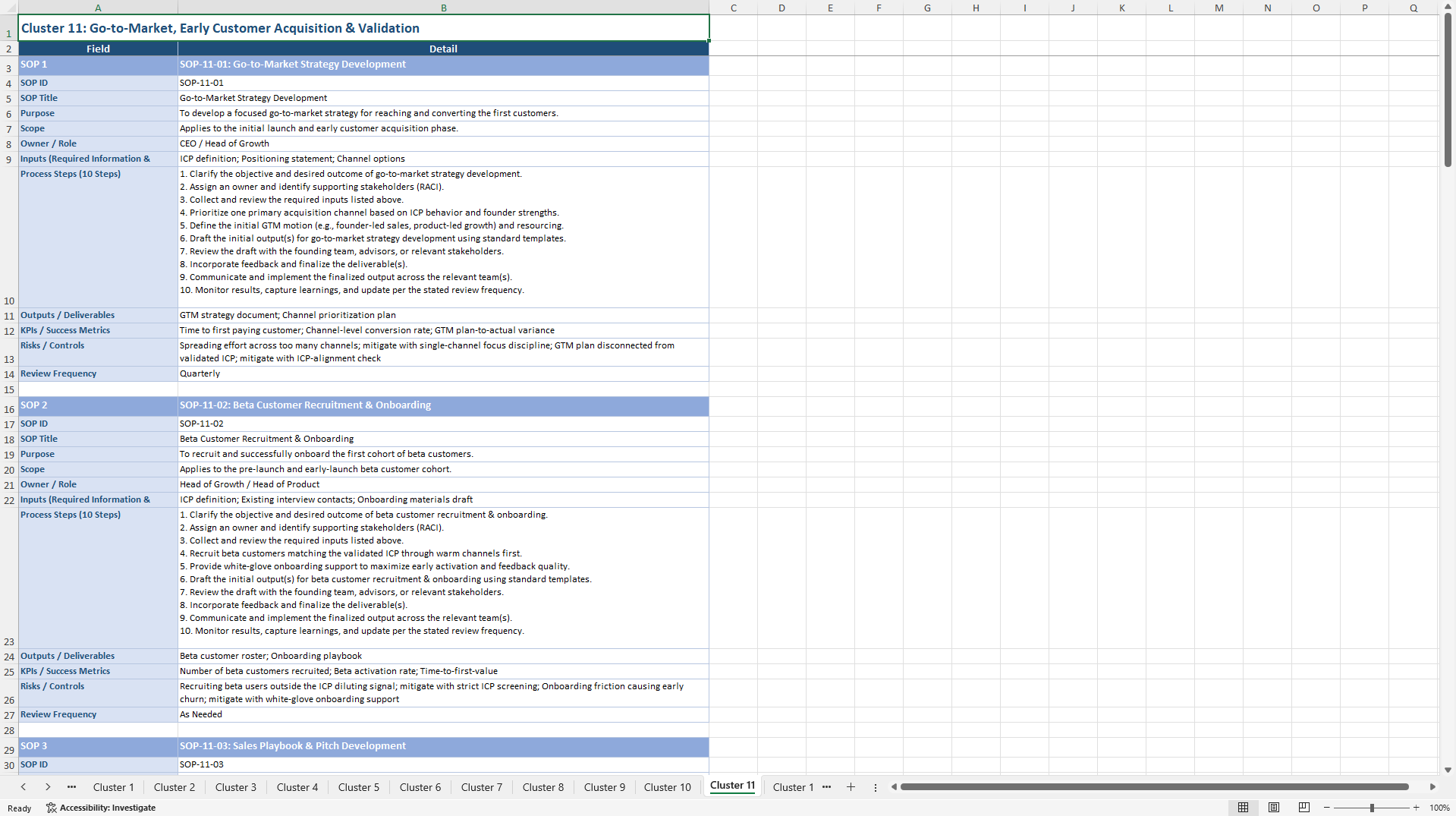 100+ Pre-Seed AI Startup SOPs (Excel template (XLSX)) Preview Image