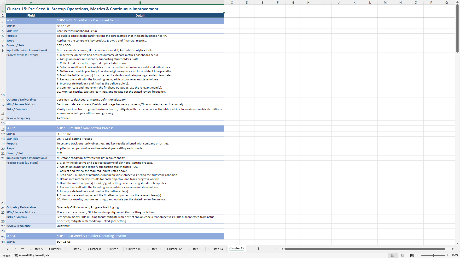 100+ Pre-Seed AI Startup SOPs (Excel template (XLSX)) Preview Image