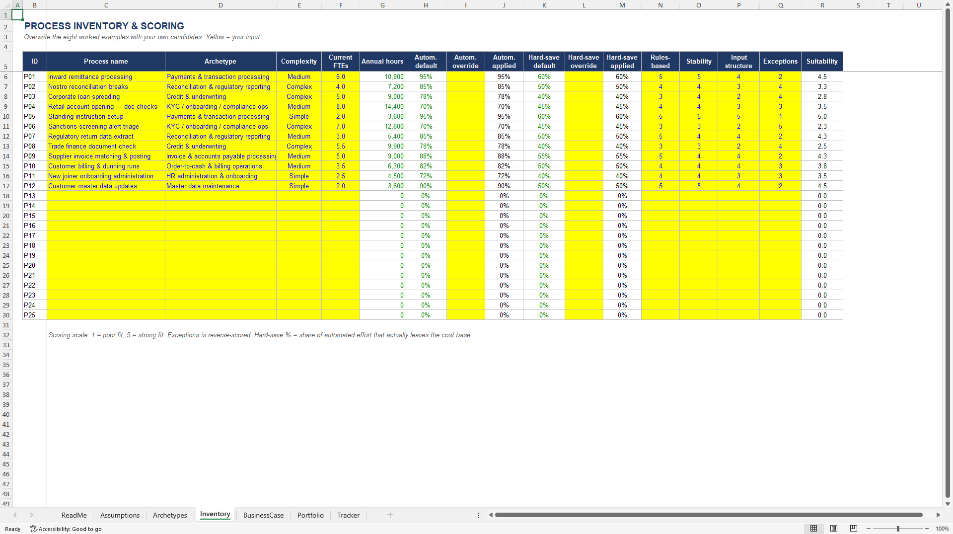 Intelligent Automation Business Case and Portfolio Model (Excel template (XLSX)) Preview Image