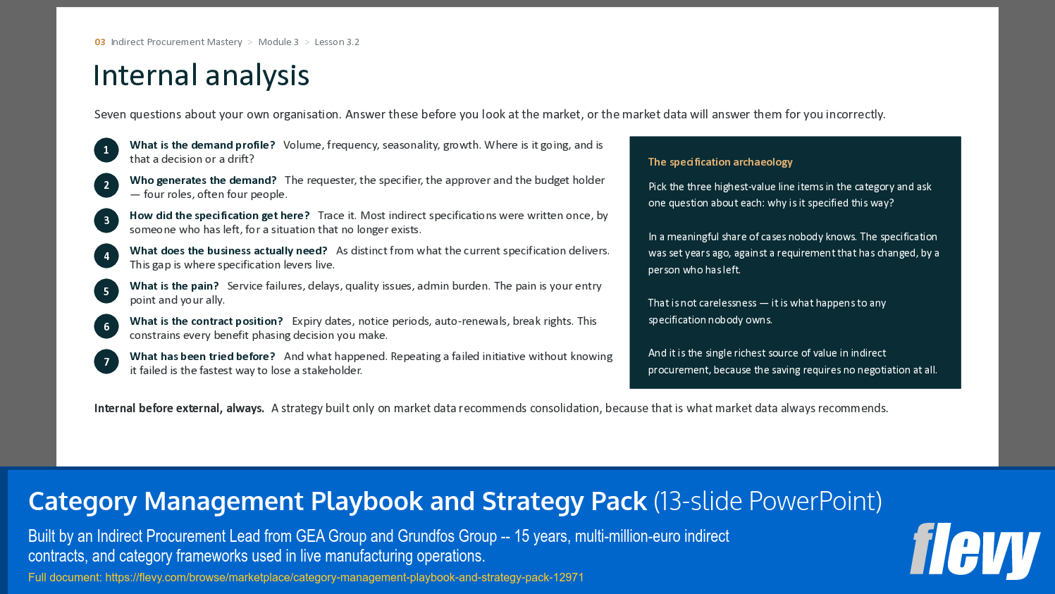 Category Management Playbook and Strategy Pack (13-slide PPT PowerPoint presentation template (PPTX)) Preview Image