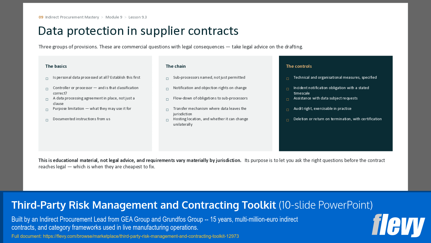 Third-Party Risk Management and Contracting Toolkit (10-slide PPT PowerPoint presentation template (PPTX)) Preview Image