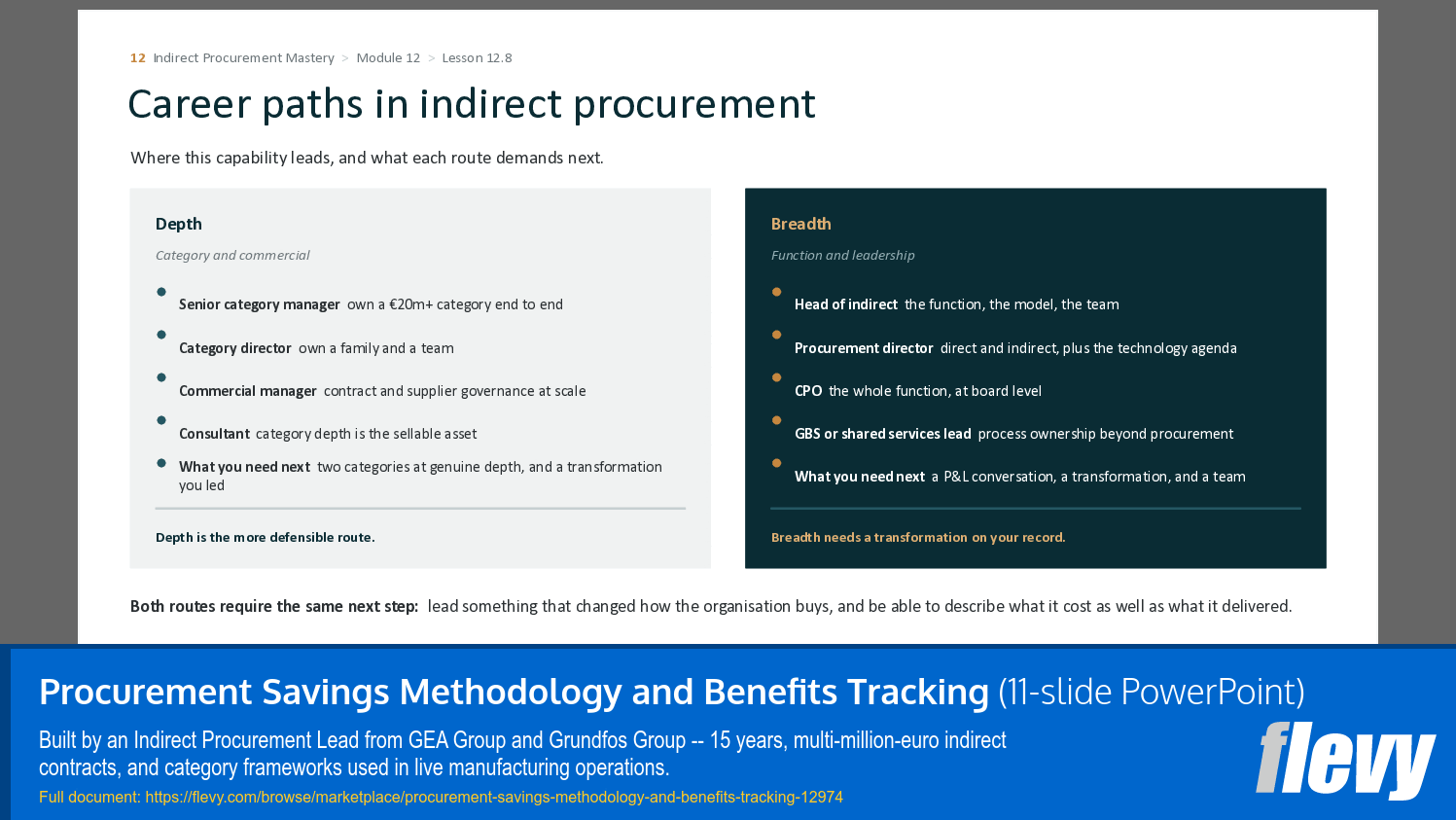 Procurement Savings Methodology and Benefits Tracking (11-slide PPT PowerPoint presentation template (PPTX)) Preview Image