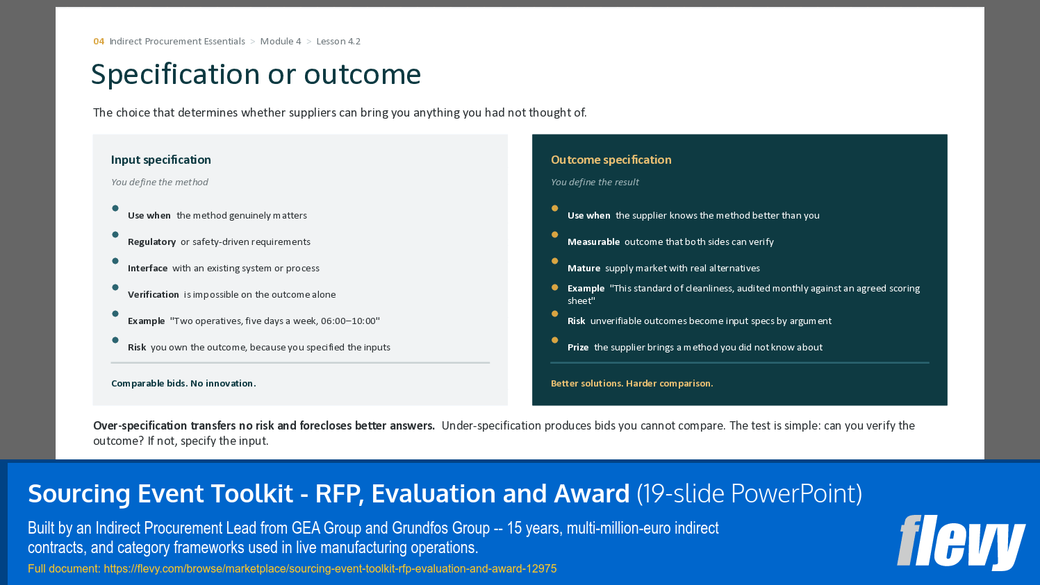 Sourcing Event Toolkit - RFP, Evaluation and Award (19-slide PPT PowerPoint presentation template (PPTX)) Preview Image