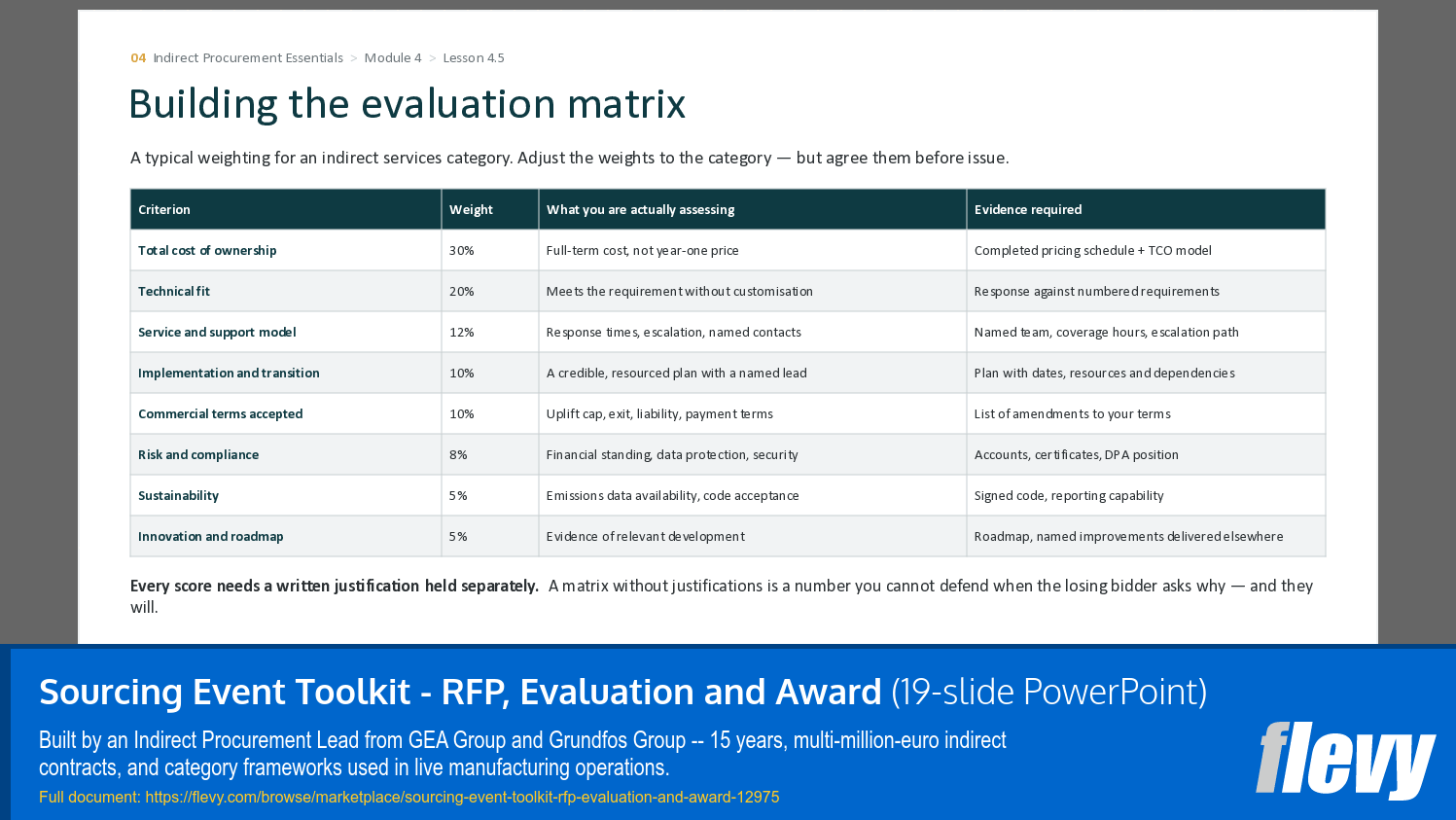 Sourcing Event Toolkit - RFP, Evaluation and Award (19-slide PPT PowerPoint presentation template (PPTX)) Preview Image
