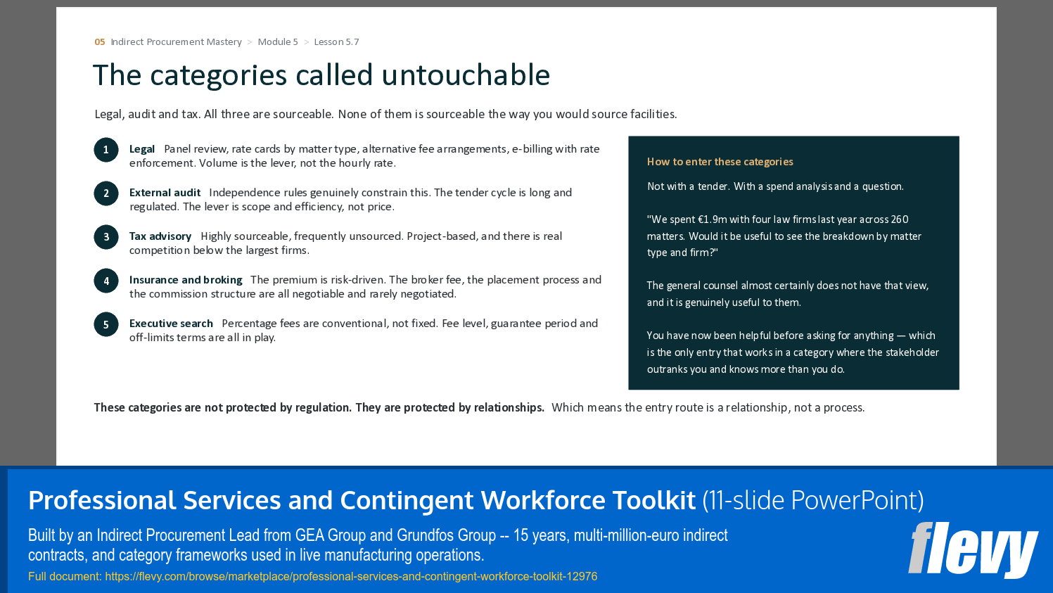 Professional Services and Contingent Workforce Toolkit (11-slide PPT PowerPoint presentation template (PPTX)) Preview Image