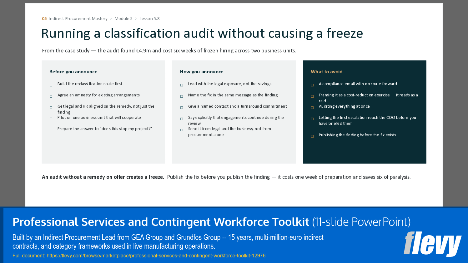 Professional Services and Contingent Workforce Toolkit (11-slide PPT PowerPoint presentation template (PPTX)) Preview Image