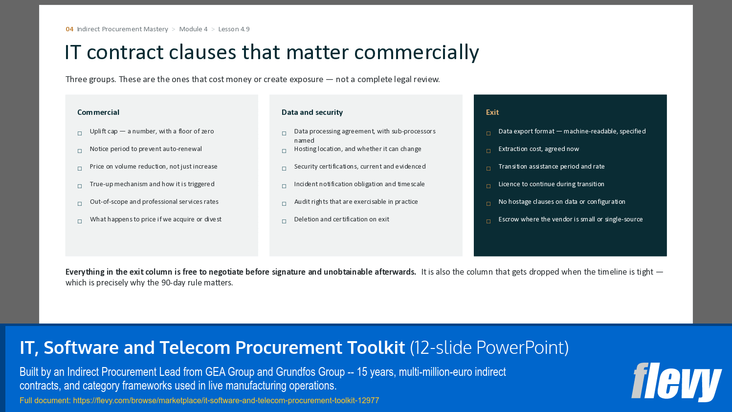 IT, Software and Telecom Procurement Toolkit (12-slide PPT PowerPoint presentation template (PPTX)) Preview Image