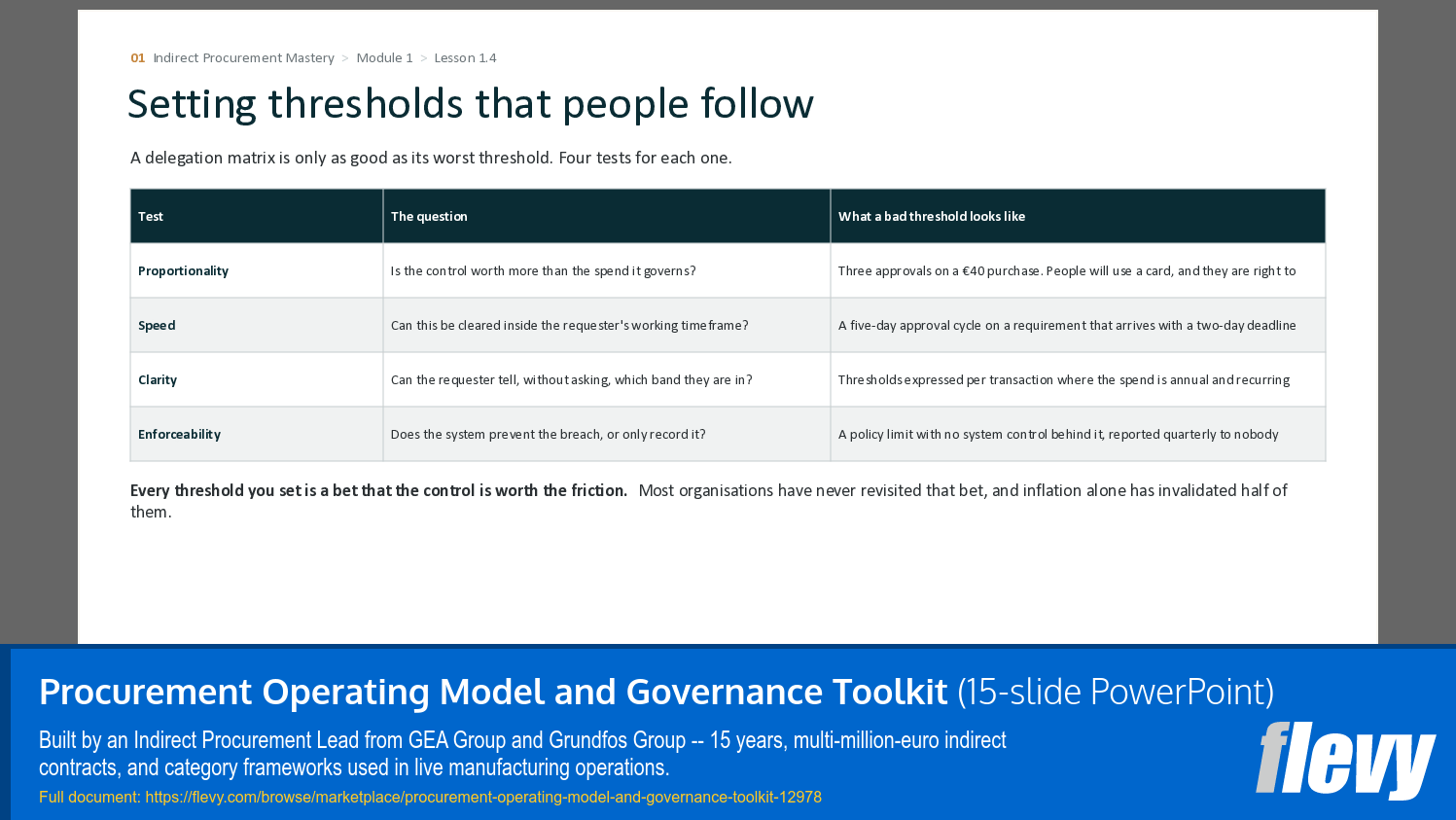Procurement Operating Model and Governance Toolkit (15-slide PPT PowerPoint presentation template (PPTX)) Preview Image