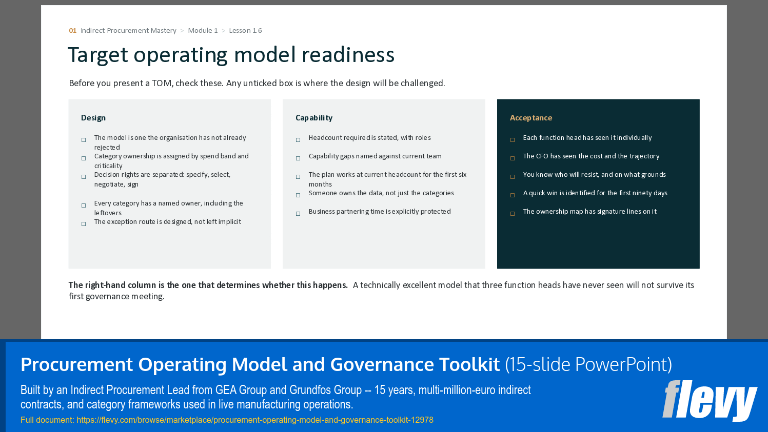 Procurement Operating Model and Governance Toolkit (15-slide PPT PowerPoint presentation template (PPTX)) Preview Image