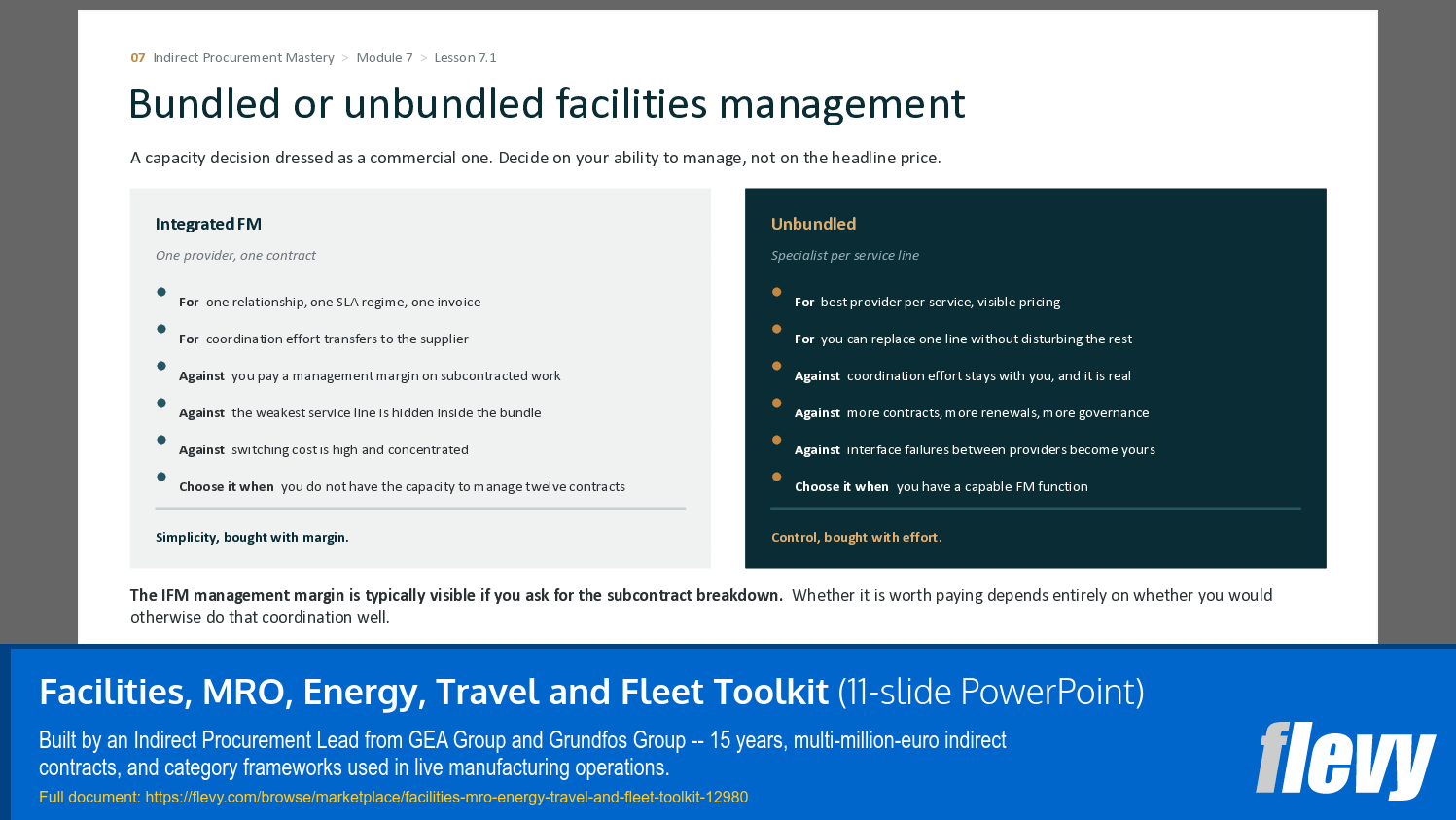 Facilities, MRO, Energy, Travel and Fleet Toolkit (11-slide PPT PowerPoint presentation template (PPTX)) Preview Image