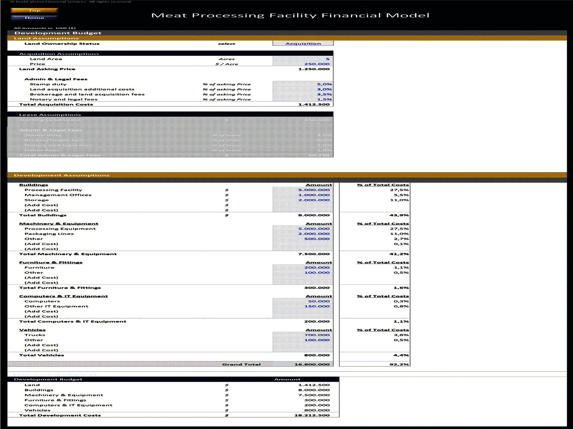 Meat Processing Facility – 10 Year Financial Model (Excel template (XLSX)) Preview Image