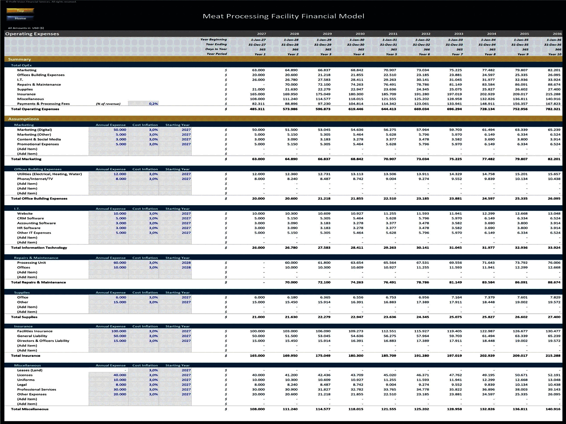 Meat Processing Facility – 10 Year Financial Model (Excel template (XLSX)) Preview Image