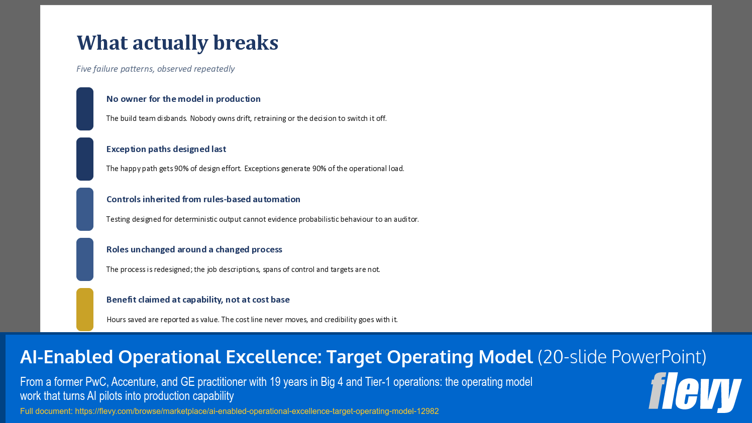 AI-Enabled Operational Excellence: Target Operating Model (20-slide PPT PowerPoint presentation template (PPTX)) Preview Image