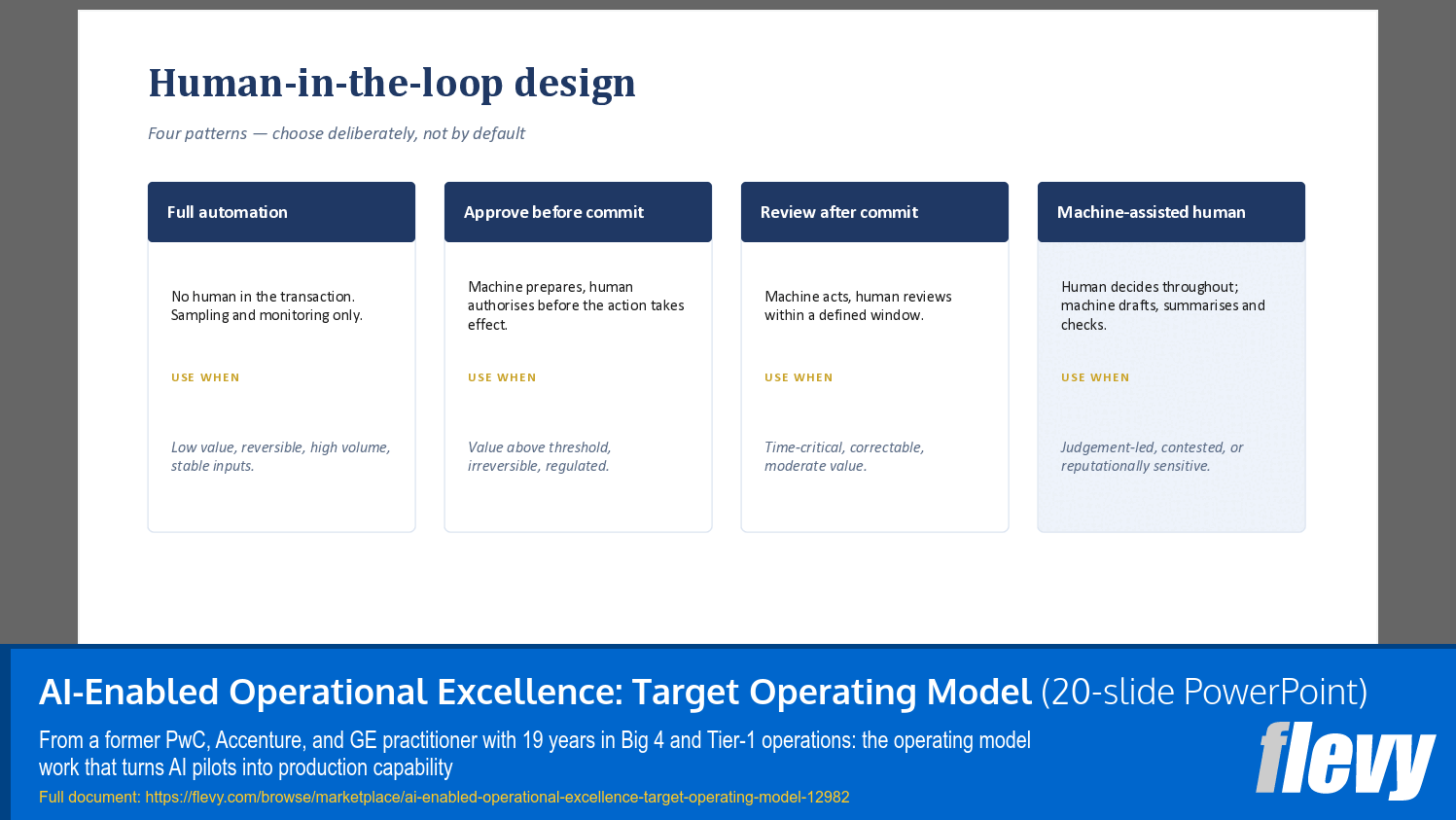 AI-Enabled Operational Excellence: Target Operating Model (20-slide PPT PowerPoint presentation template (PPTX)) Preview Image